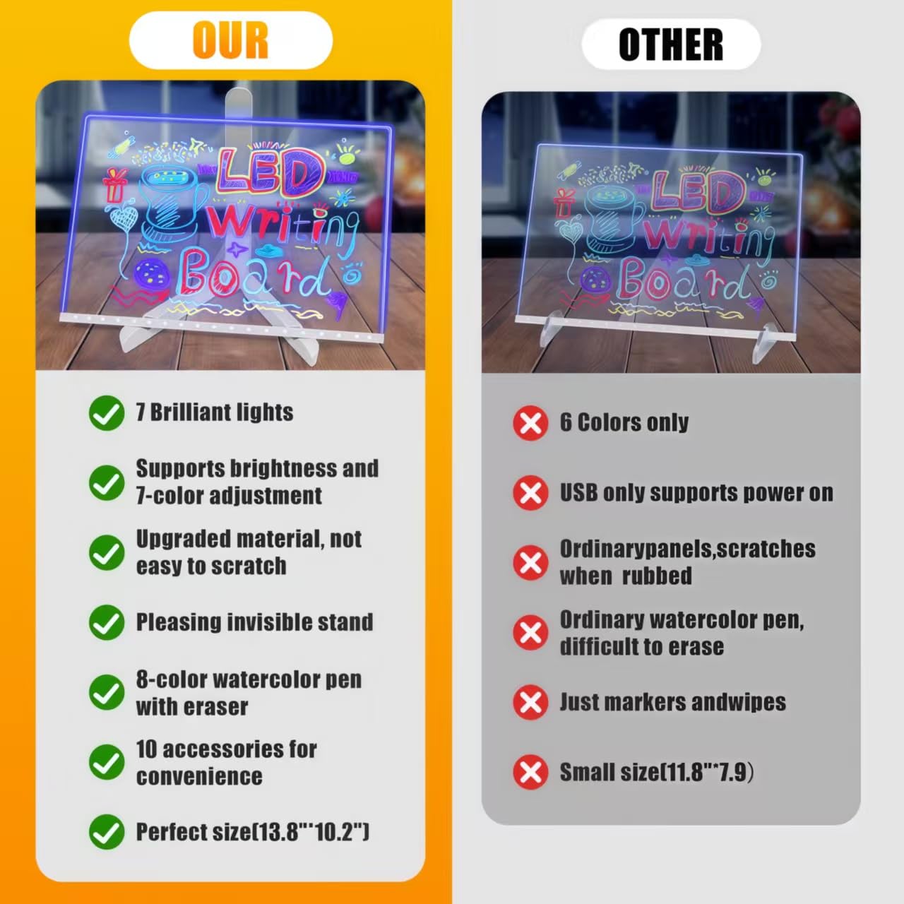 LED Drawing Board with 7-Colors,Equipped with Stand,8 Colored pens (with Eraser Caps),Sketchbook,Adapter, Hook, Chain, Spray Bottle, Cloth
