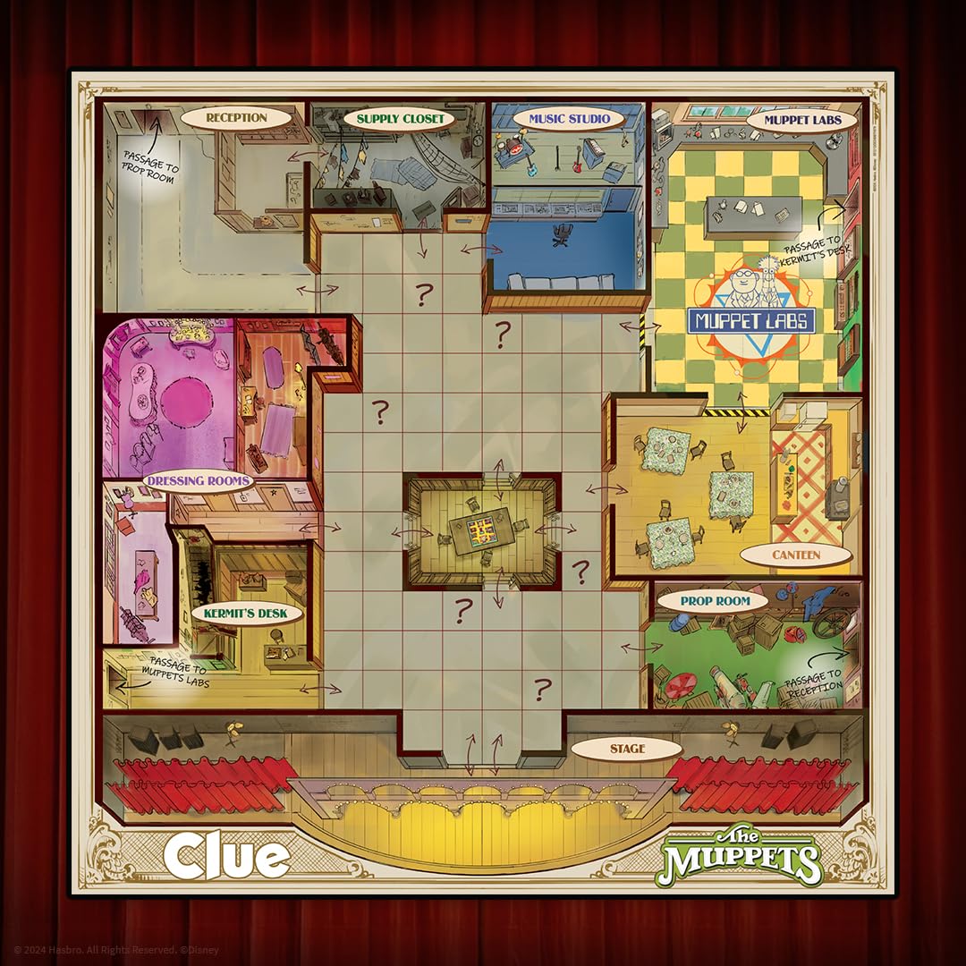 CLUE: The Muppets, Classic Board Game, Solve The Mystery in The Muppet Theater with Kermit, Fozzie, & More, Discover Who, Where, and What Weapon was