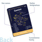 CARDDIA | The 88 Astronomical Constellations Educational Flashcards | Ideal for Astronomy Students and Educators