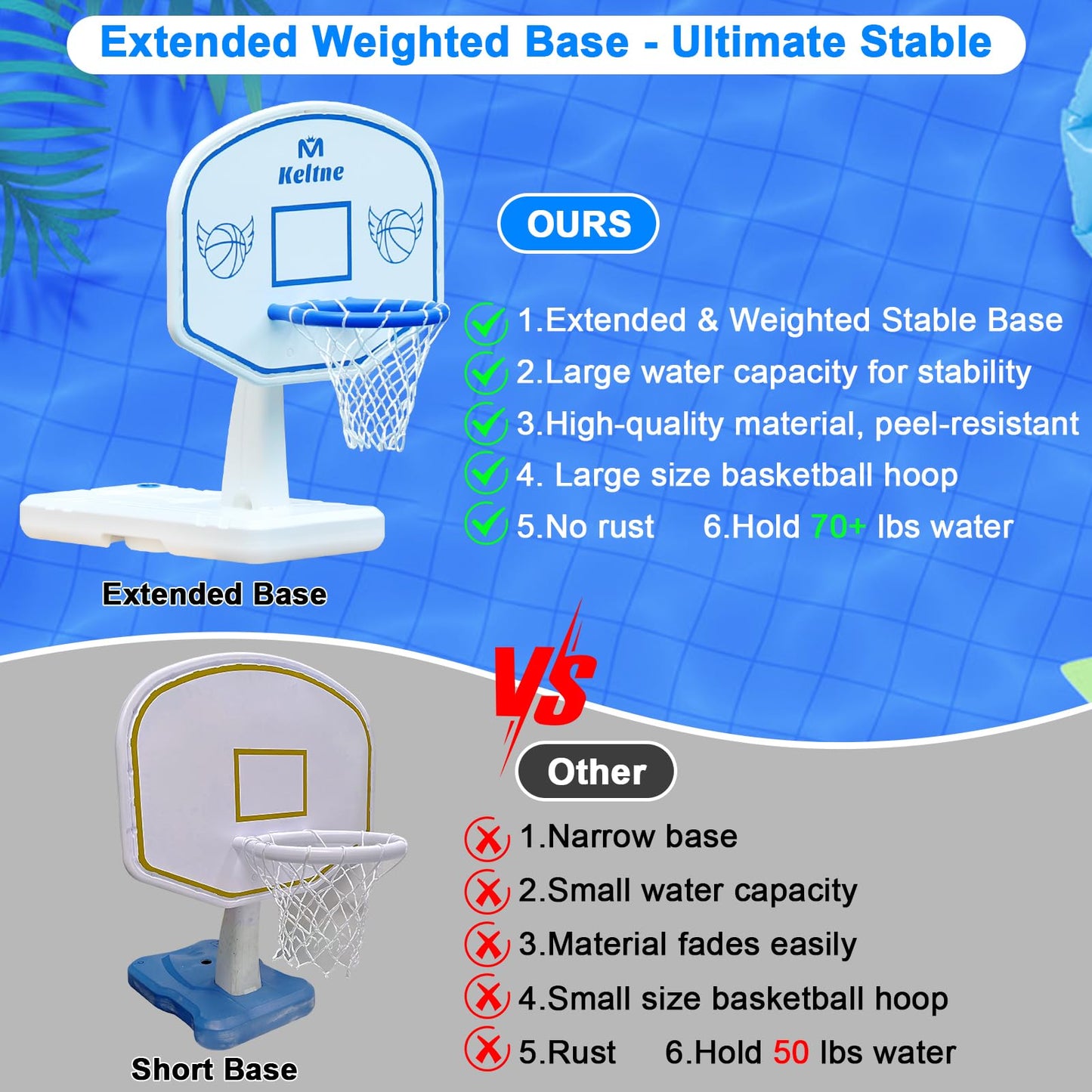 Pool Basketball Hoop, 34"x34"x42.2" Oversized Pool Toys with 2 Balls/Nets/Pump for Poolside Water Basketball Game, Pool Basketball Goal for Inround