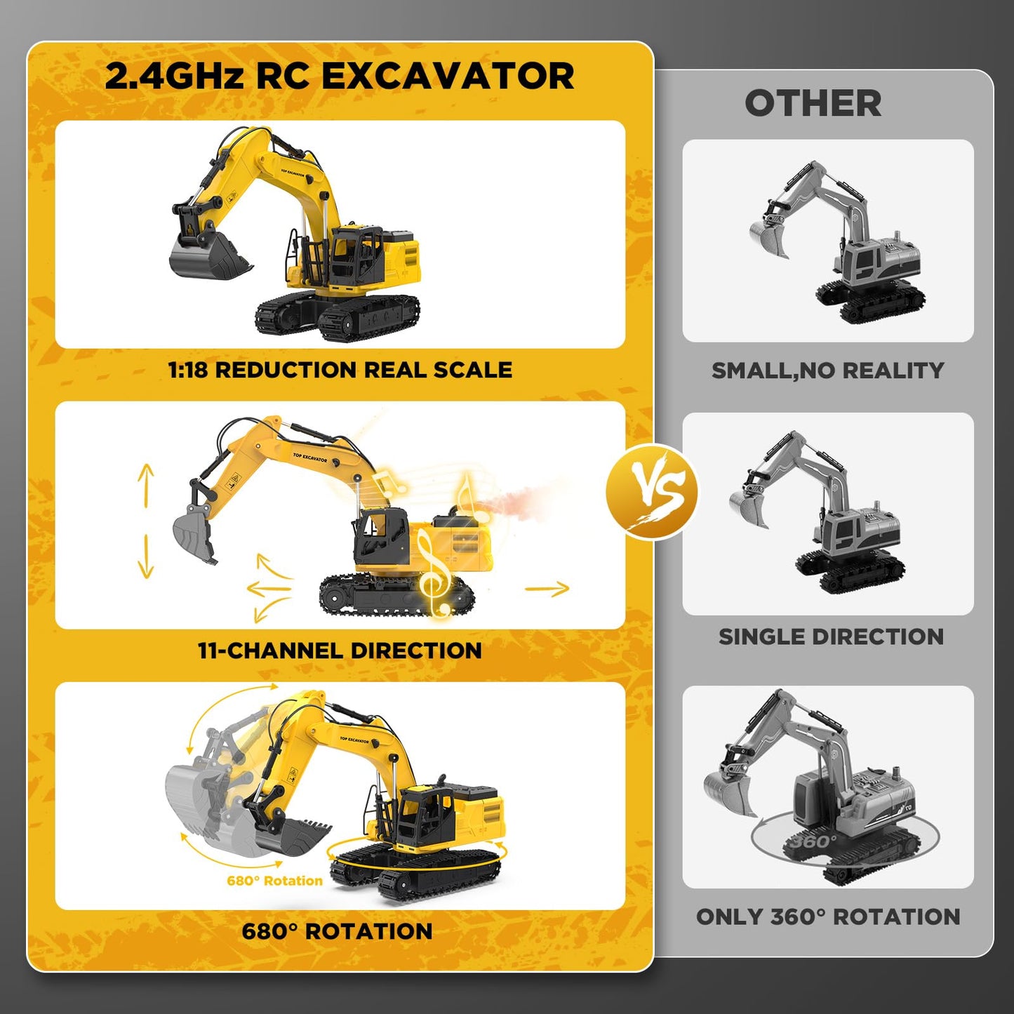 1:18 Metal RC Excavator Toy for Kids | 11-Channel Remote Control Construction Vehicle with Water Spray, Lights & Sounds, Dual 100-Min Batteries, 2026