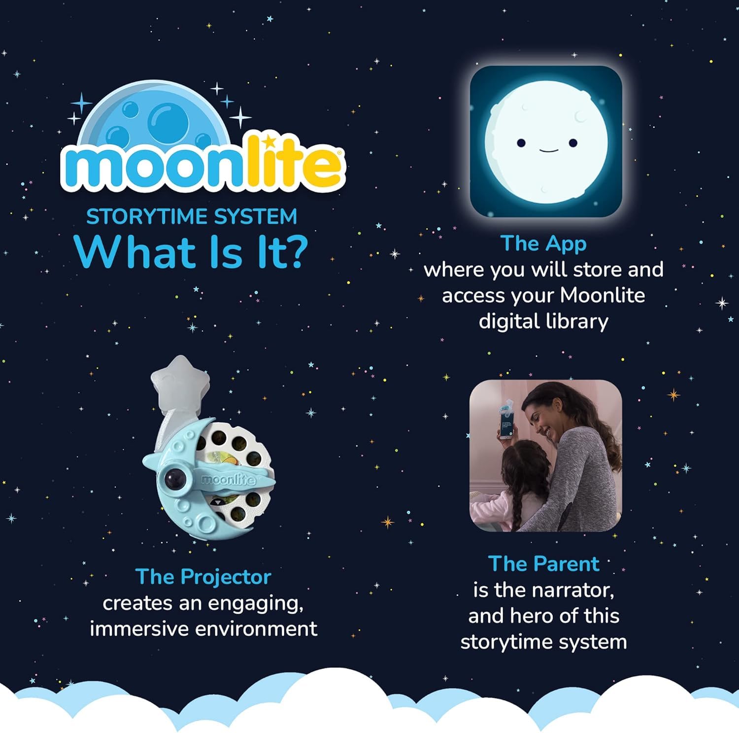 Moonlite Storytime Single Story - Uni the Unicorn and the Dream Come True - Vibrant Storybook Art Projections with Playful Sound Effects & Background