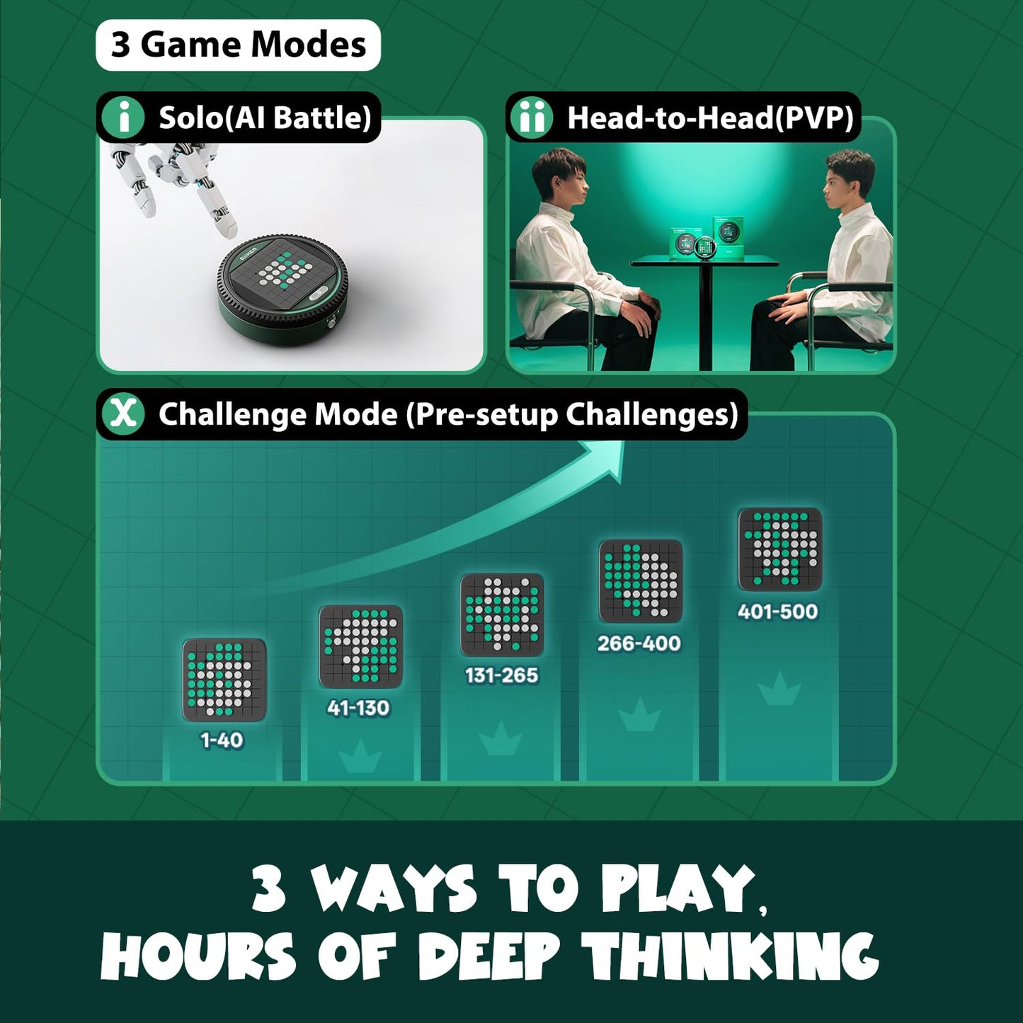 GiiKER Super Reversi - Electronic Strategy Board Game with AI Opponent, Smart Handheld Logic Puzzle & Brain Teaser for Kids and Adults, Portable