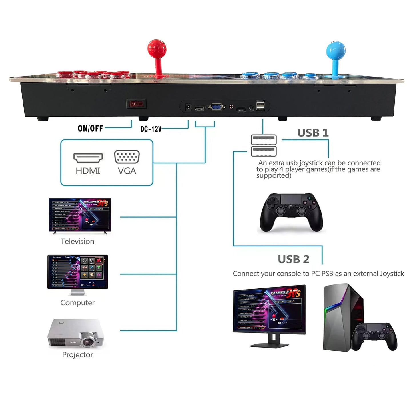 Arcade Console Retro Game Machine for PC & Projector & TV, 2-4 Players, 1280X720, 3D, Search/Hide/Save/Load/Pause Games, Favorite List (10000 Game