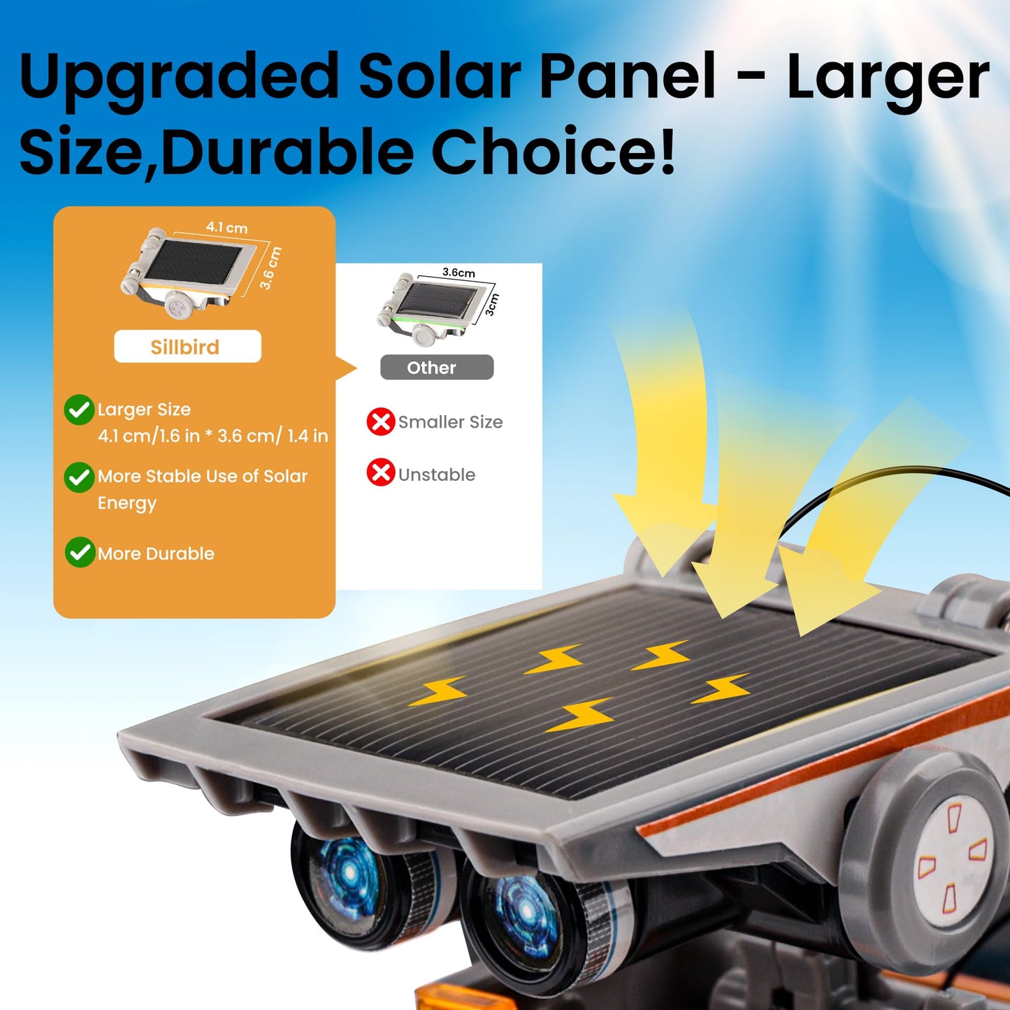 Sillbird 12-in-1 Solar Robot Building Kit STEM Gift for Boys Ages 8-13