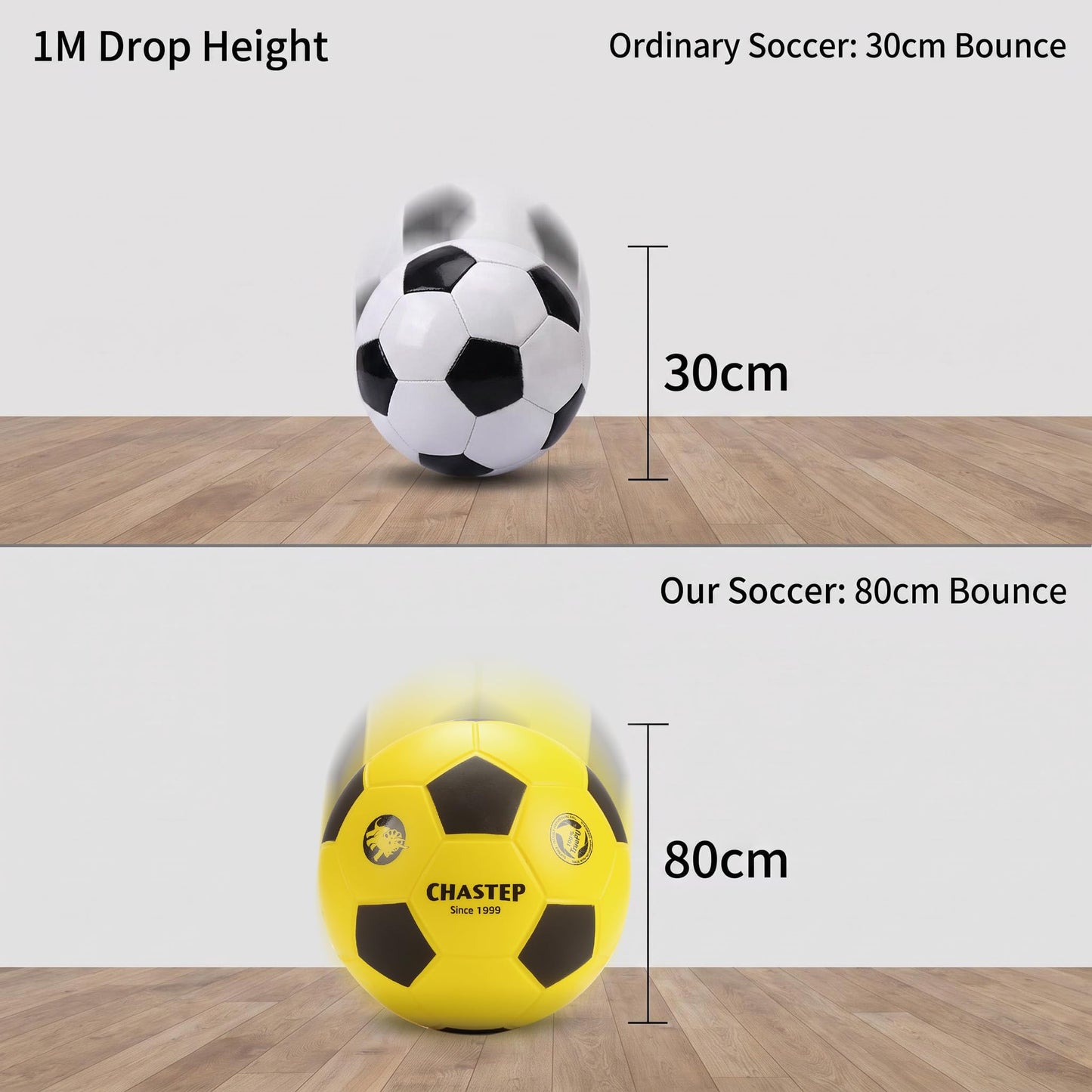 Chastep 8" Foam Soccer Training Ball Perfect for Child 3+ Play and Excercise Soft Kick - Practice and Backyard Play - Best for First-Time Yellow/Black