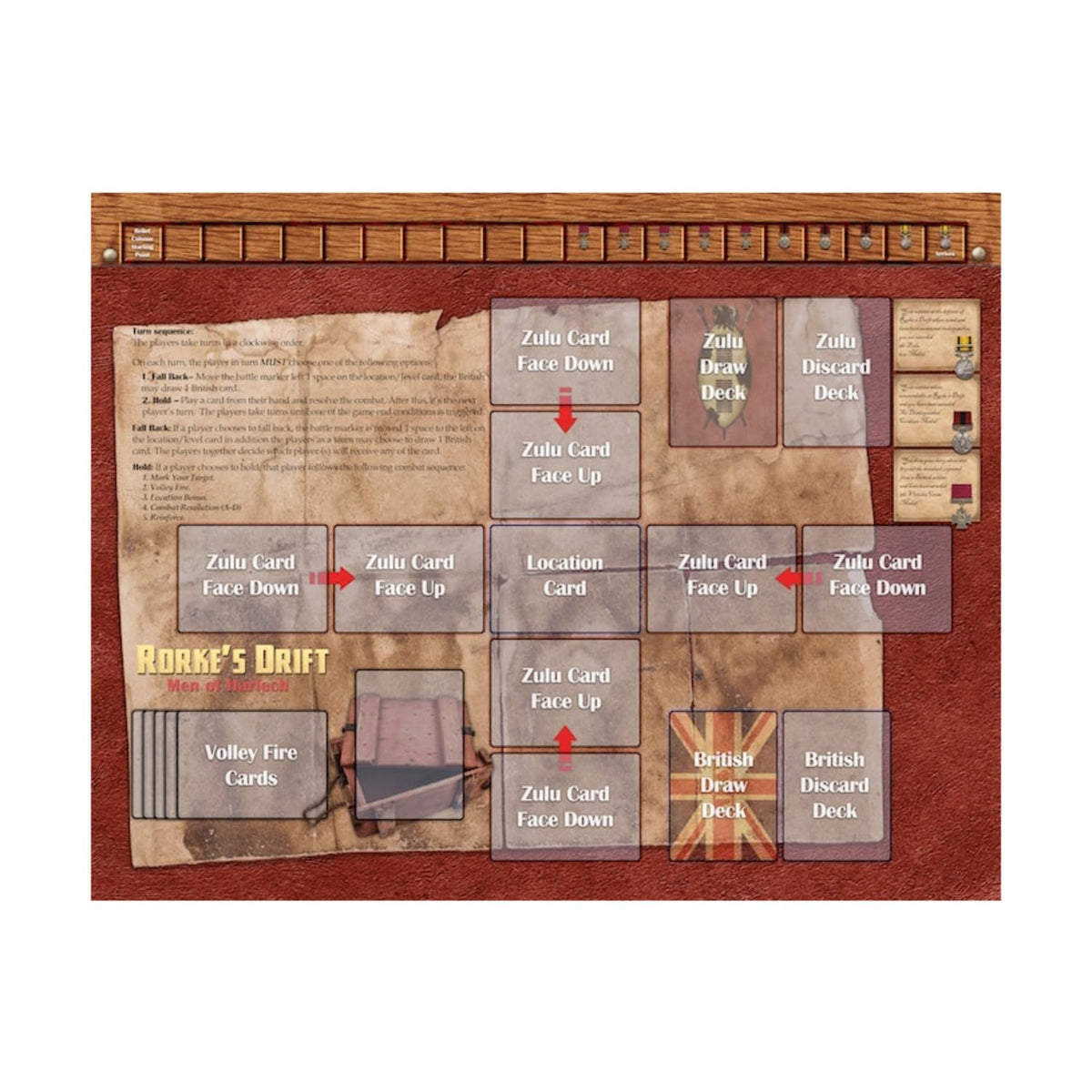 Dan Verssen Games: Heroic Stand - Rorke's Drift - Men of Harlech