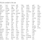 Edupress Sight Words in a Flash Card Set Grades 2-3 (EP62317)