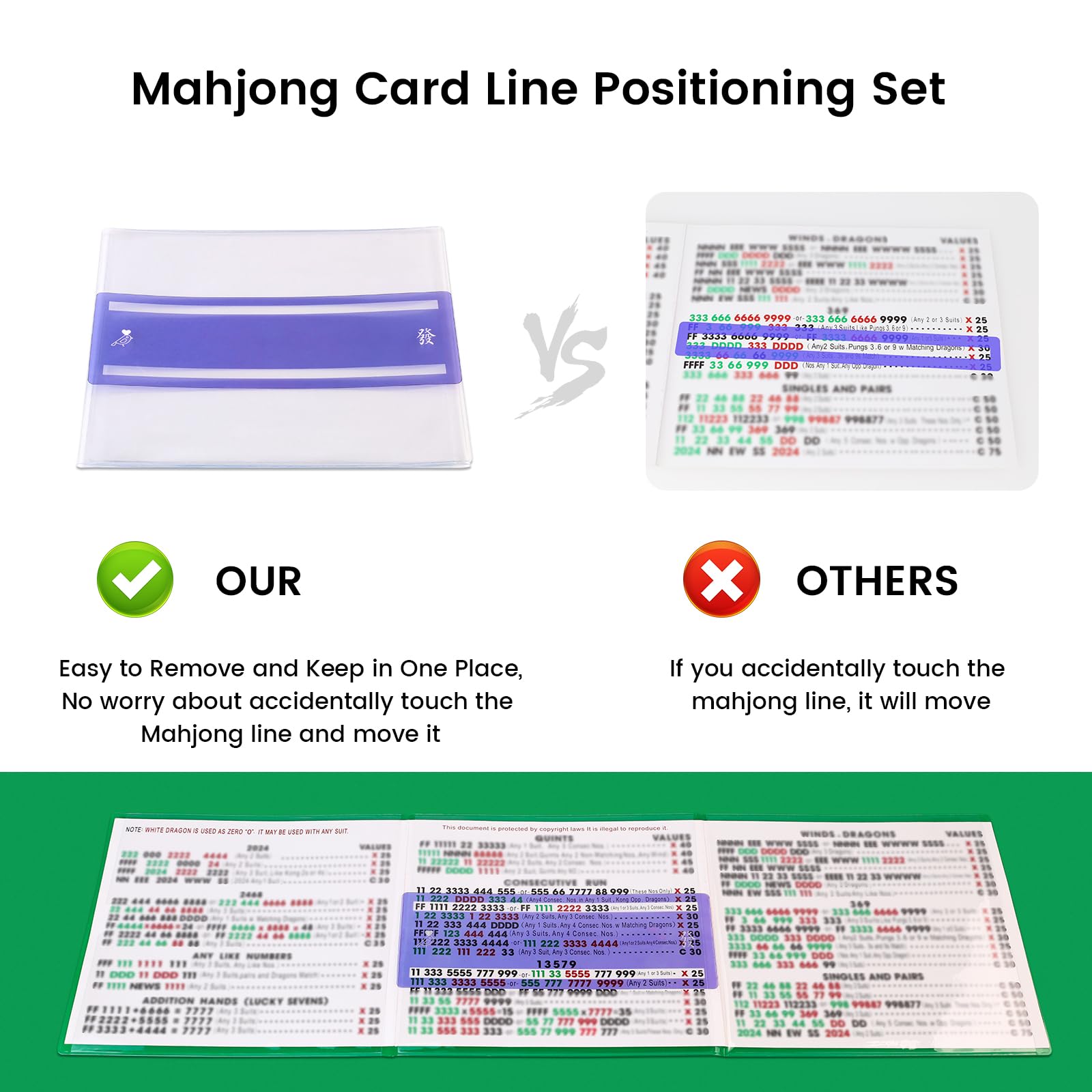 4Pcs Mahjong Card Sleeve & 4Pcs Mahjong Line Reader,Quickly Identify Rules