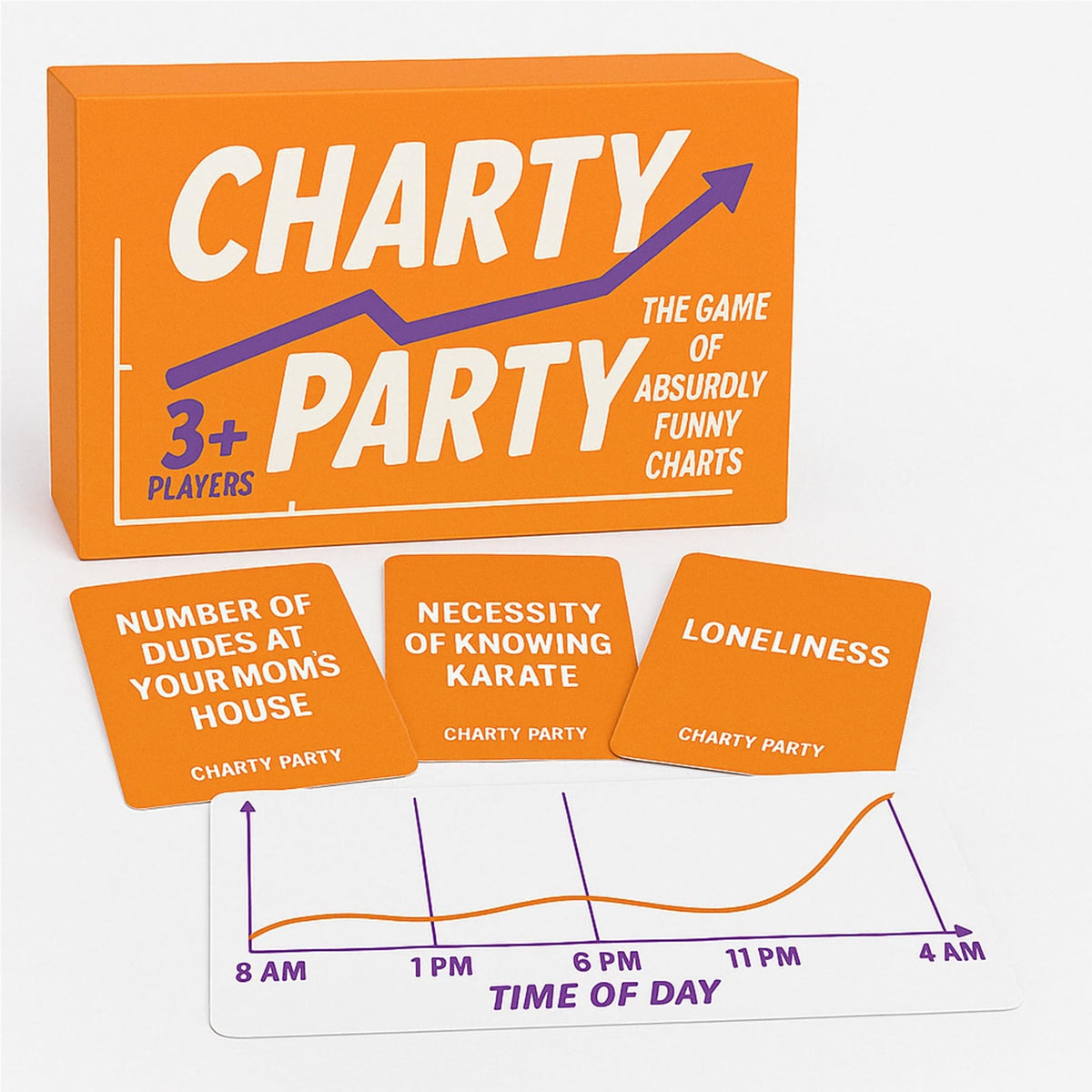 Charty Party - Funny Adult Party Game with Absurd Charts for Ages 17+