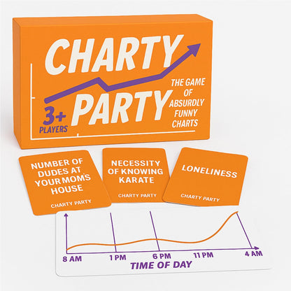 Charty Party - Funny Adult Party Game with Absurd Charts for Ages 17+
