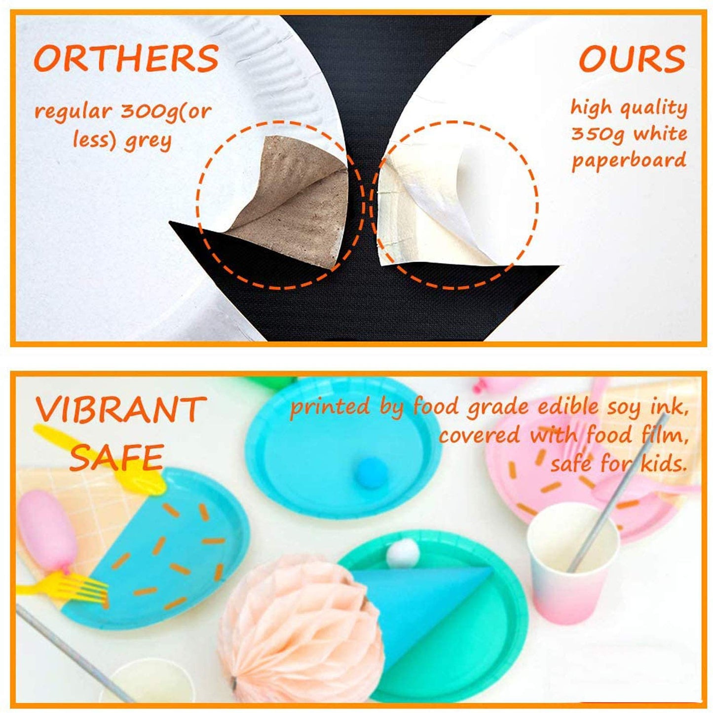 Shelling Home 48 Pcs Ice Cream Party Plates, 10'' Disposable Paper Plates, Cute Sundae Party Supplies for Kids Boys Girls Toddlers, Birthday Baby