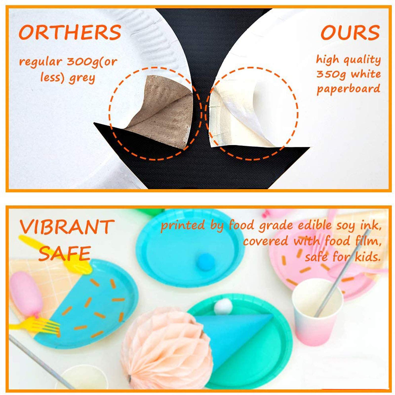 Shelling Home 48 Pcs Ice Cream Party Plates, 10'' Disposable Paper Plates, Cute Sundae Party Supplies for Kids Boys Girls Toddlers, Birthday Baby