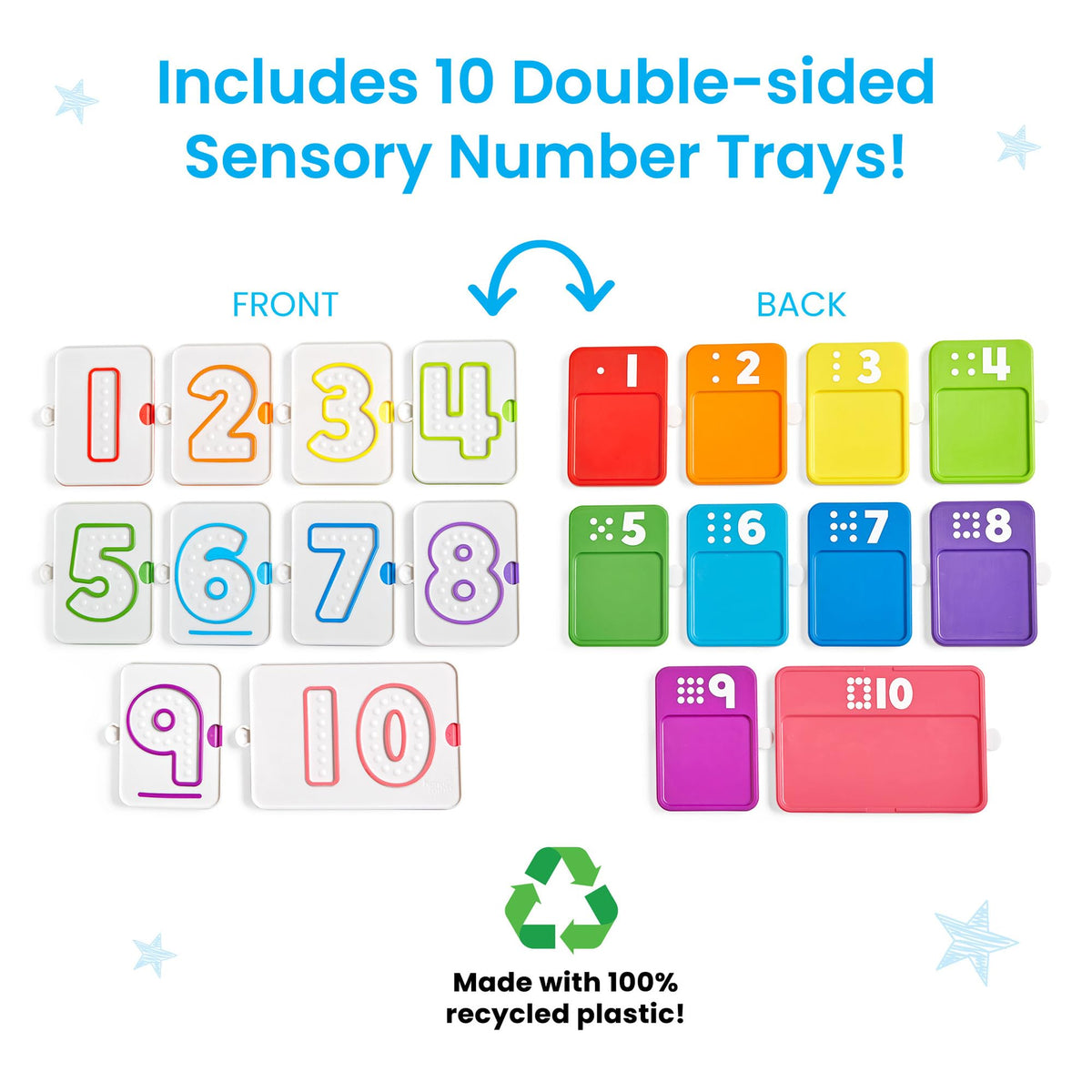 hand2mind Sensory Number Trays, Learning Numbers for Kids, Fine Motor Activities, Counting Toys for Sensory Seeking Kids, Texture Toys, Pre-Writing