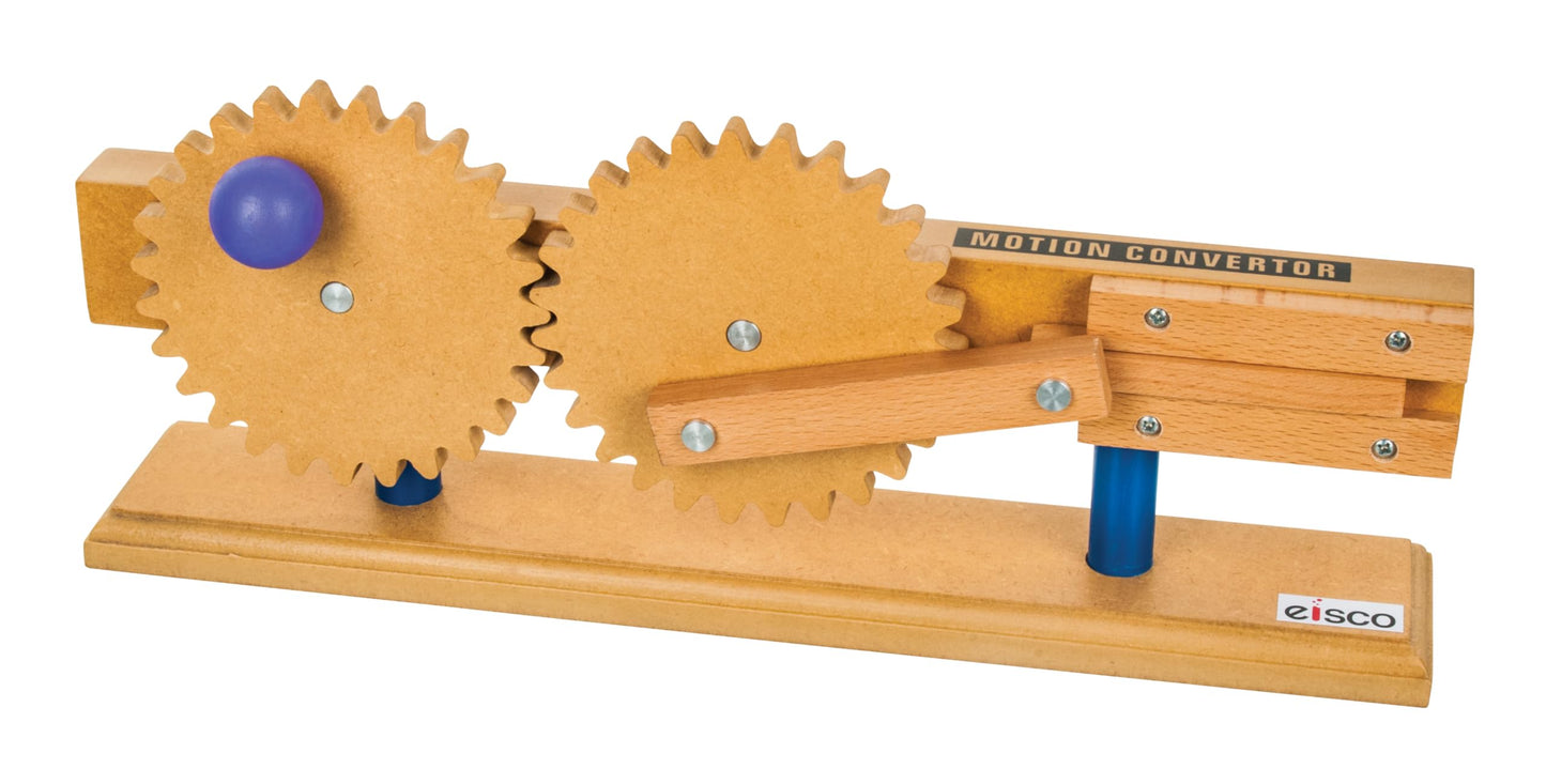 EISCO Motion Converter, 15 Inch - Demonstrates Rotational Motion Conversion to Linear Motion - Simple Machines