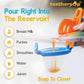 Teetherpop Fillable Freezable Teethers for Babies - Breastmilk Teether with Spill-Proof Sippy Slits - Teething Popsicle for Baby, Liquids & Purées