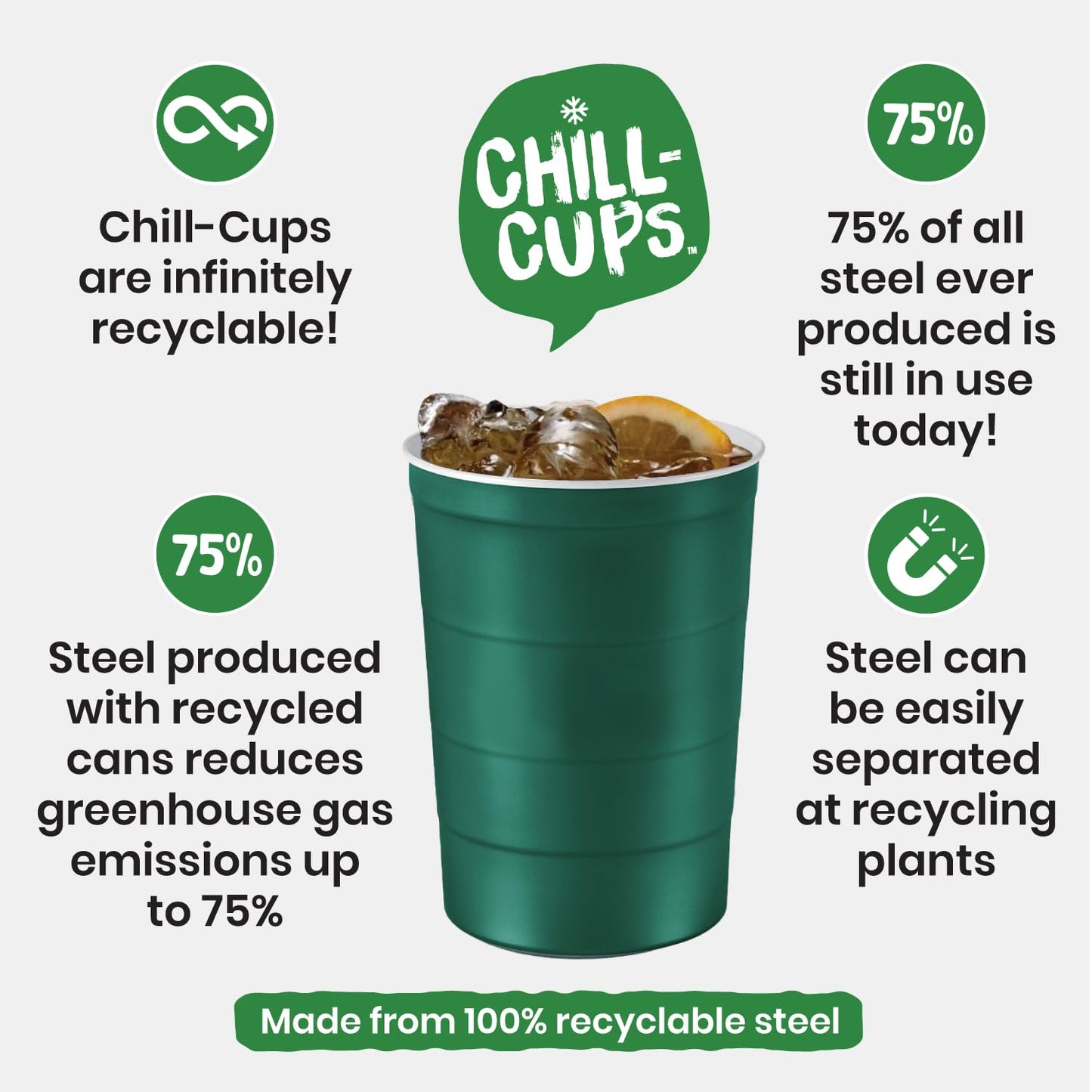 Steel Chill Cups 16 oz. Durable & Reusable Party Cups, Green, 12 Count