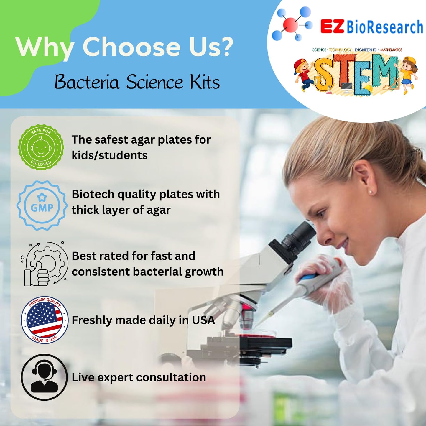 EZ BioResearch Bacteria Science Kit (IV) (Gift Pack): Prepoured LB-Agar Plates and Cotton Swabs. Exclusive Free Science Fair Project E-Book Packed