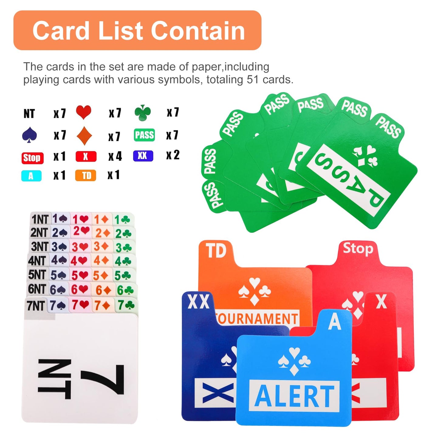 Jranter Bridge Bidding Boxes- Set of 4 Premium Bridge Kit Bidding Device in Tournment Texas Holdem, Blue Paper Cards