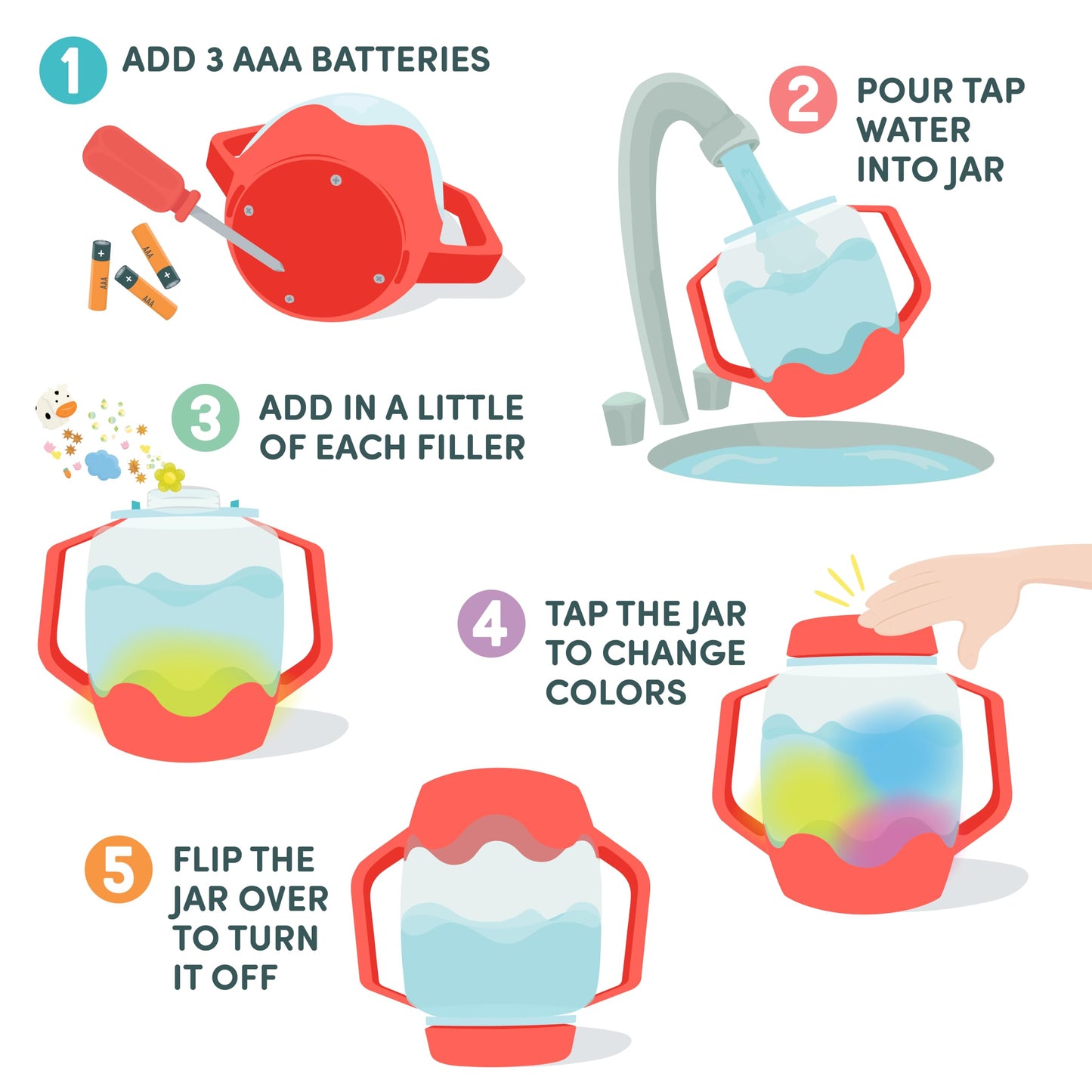 Glo Pals Play Pack Bundle with Sensory Play Jar, Water-Activated Light-Up Cubes, and Fun Fillers - Sensory Toys for Toddlers - Sensory Toy Kit
