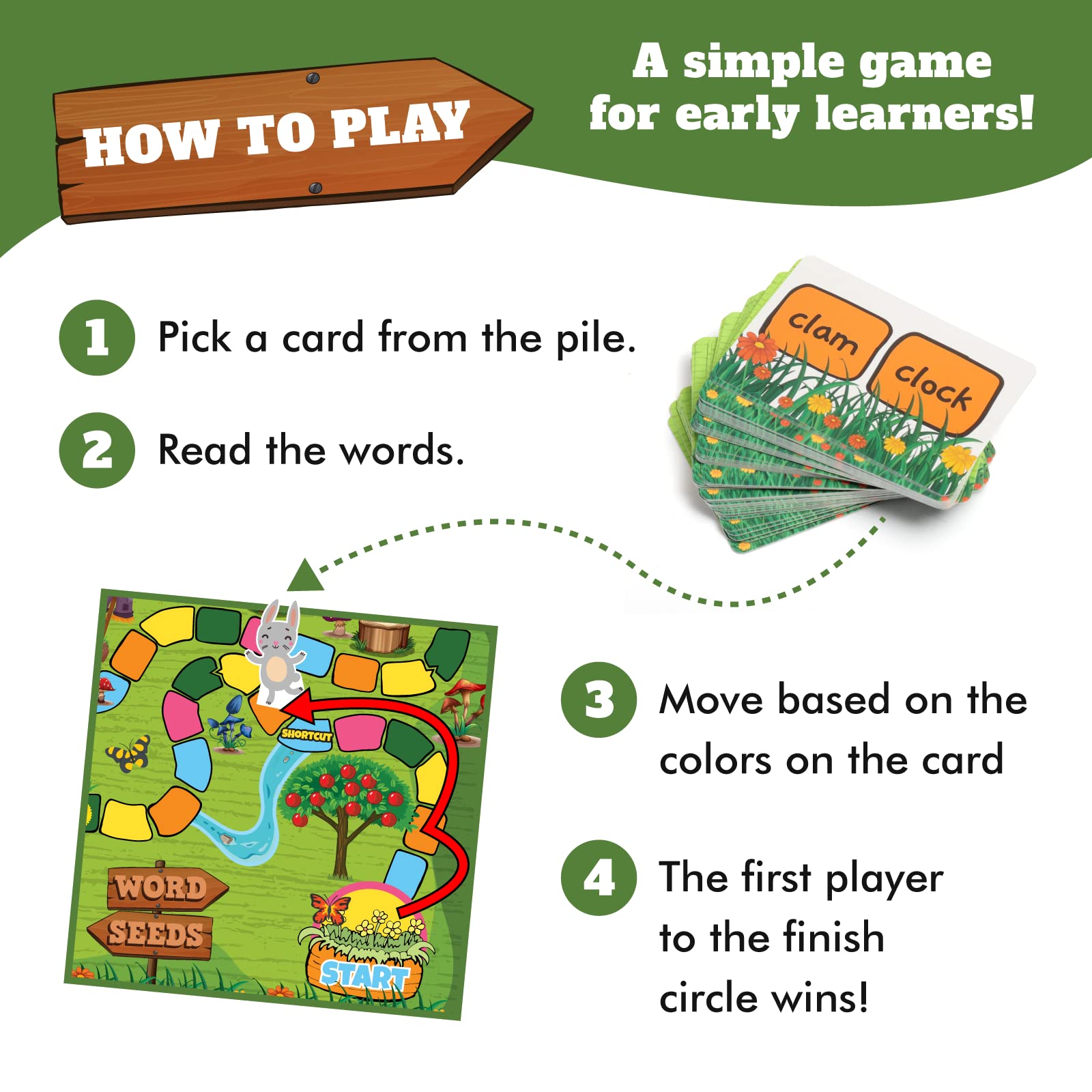 Melby Toys Word Seeds Phonics Game - Fun Reading & Board Games for Kids Ages 4-8, Learn to Read, CVC & Kindergarten Games