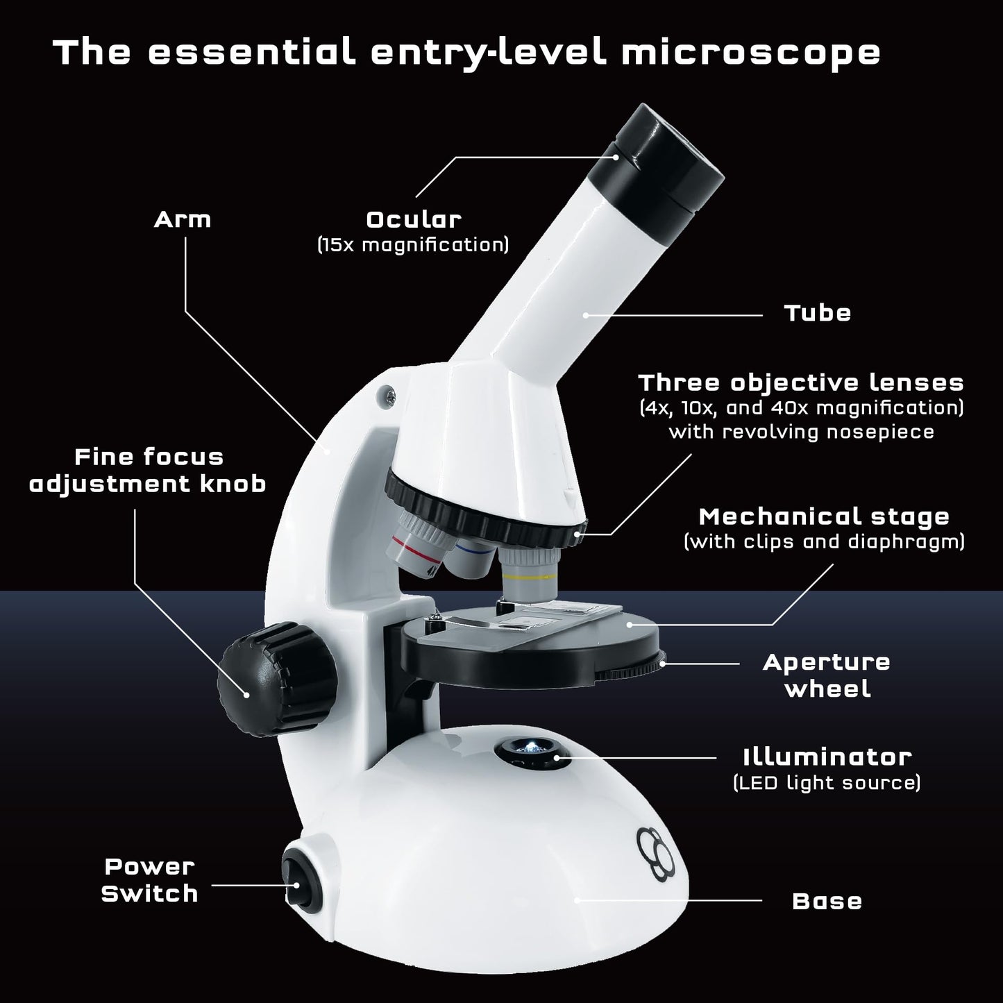 The Thames & Kosmos Microscope Essential STEM Tool with Smartphone Adapter to Capture & View Microscopic Images, Entry-Level Student Science Device