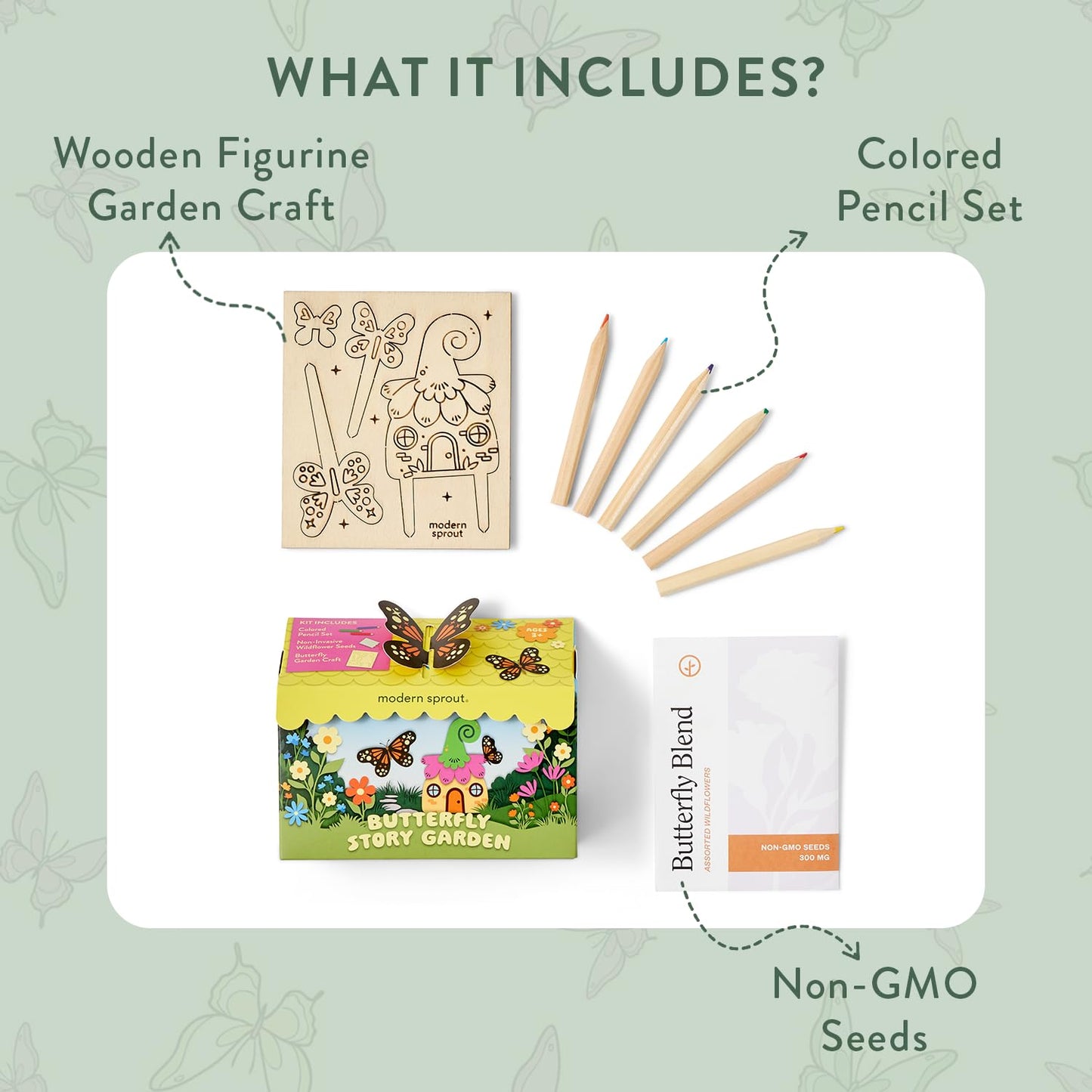 Modern Sprout Magical Minds Garden Kit - Seed Starter Kit for Kids