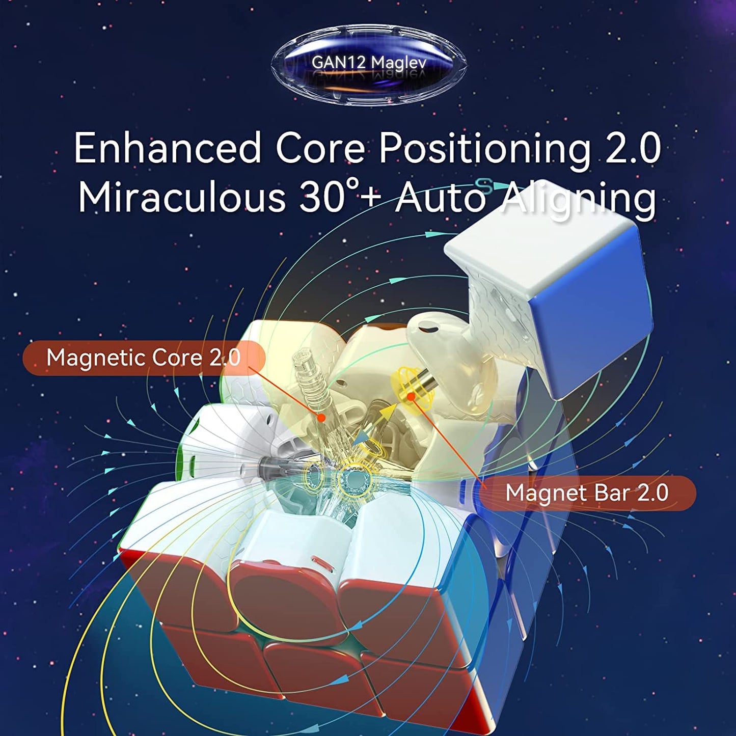 GAN 12 Maglev UV, Speed Cube 3x3 Gift for Cuber, Magnetic Levitation