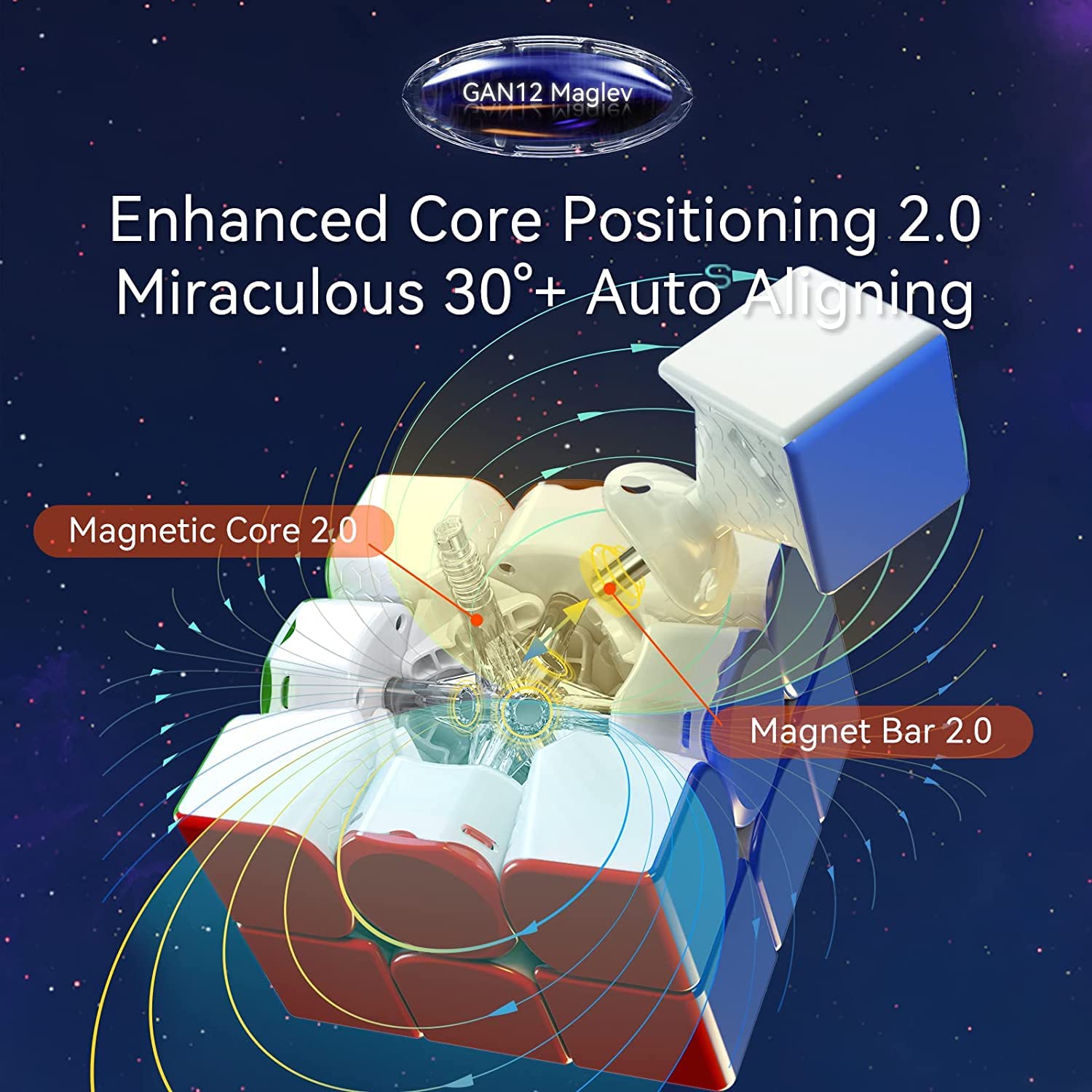 GAN 12 Maglev UV, Speed Cube 3x3 Gift for Cuber, Magnetic Levitation