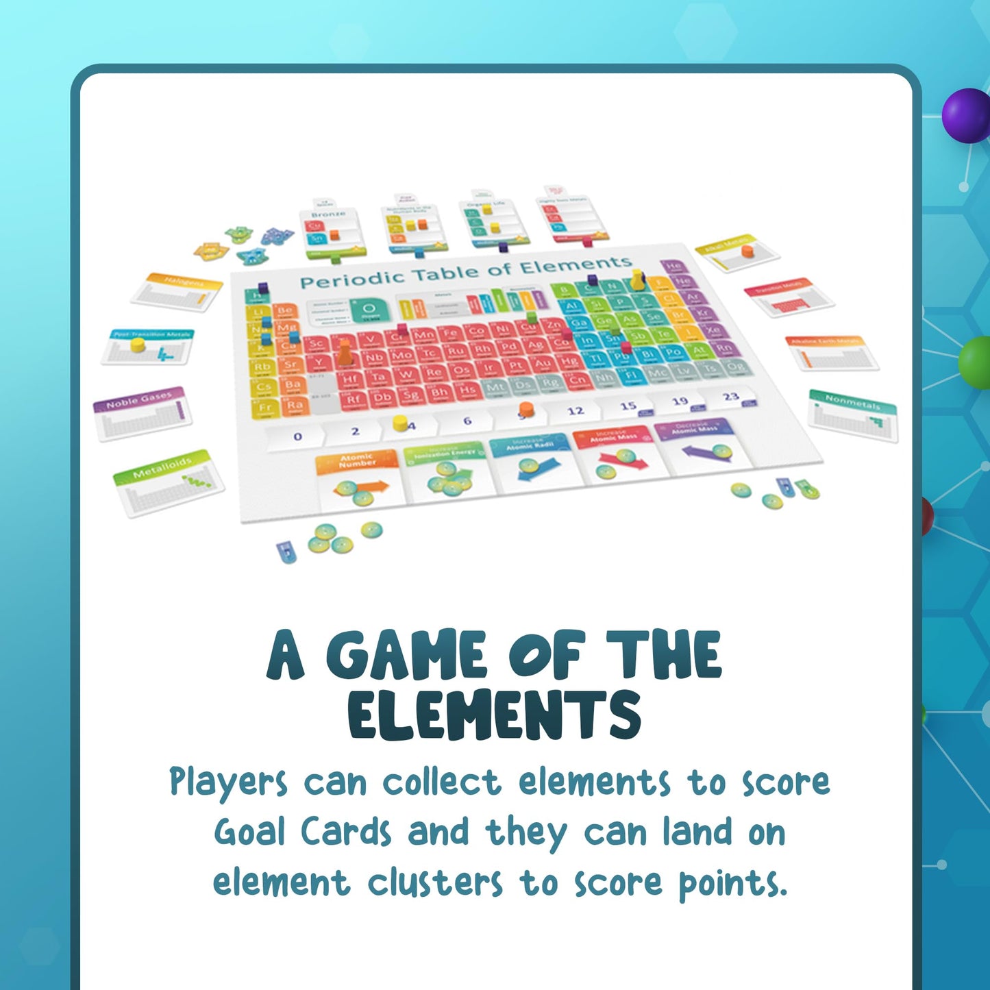 Periodic: A Game of the Elements | Periodic Table Board & Card Game About Atoms, Elements & Compounds | A Strategy Board Game for Gamers & Educational