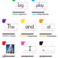 Key Education Sentence Building Game, Phonics Puzzles Grammar Flashcard Set