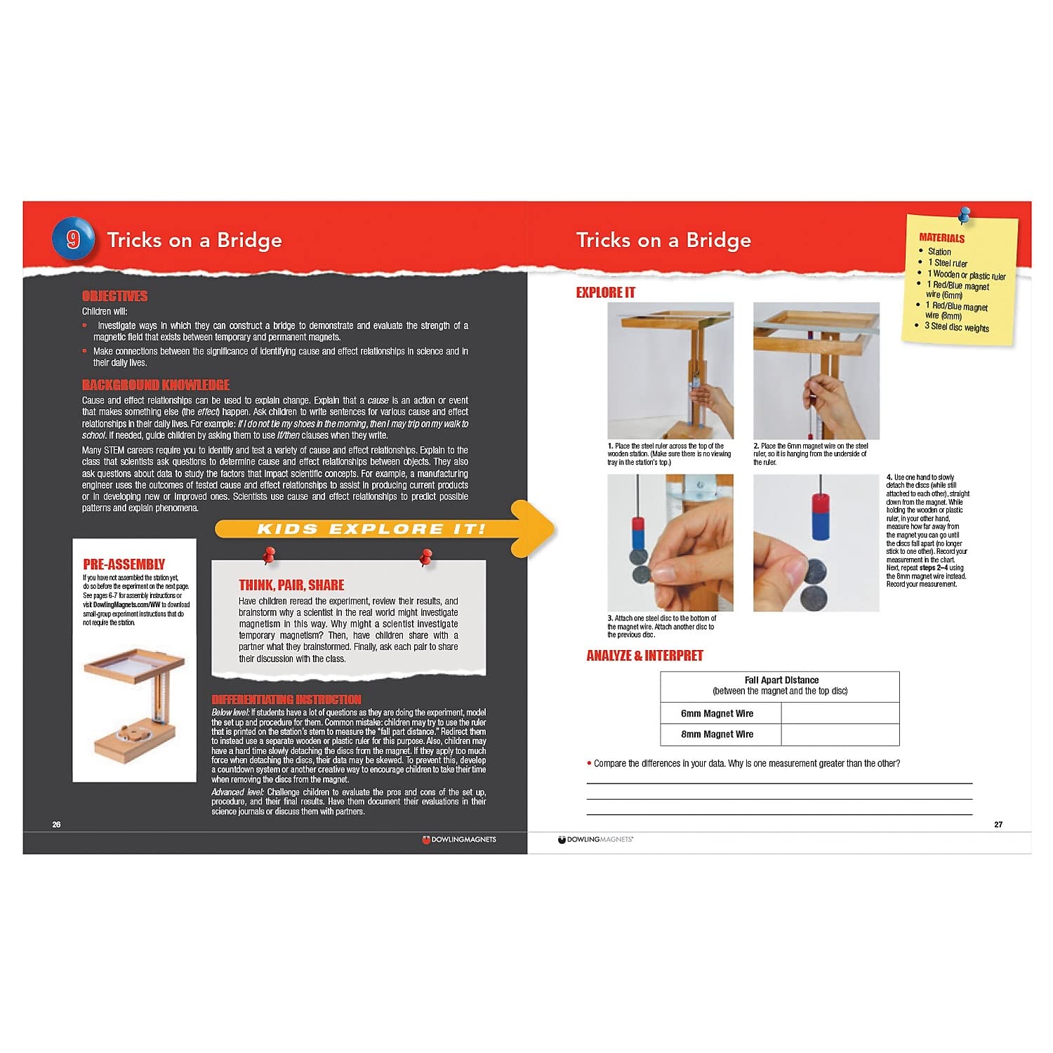 Dowling Magnets Kinetic Magnetics Wave Wires Magnet Set. Item 731110. Educational Science Kits