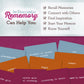 Storymatic Rememory - Writing Prompt and Memory Prompt - Conversation Cards for Family and Friends