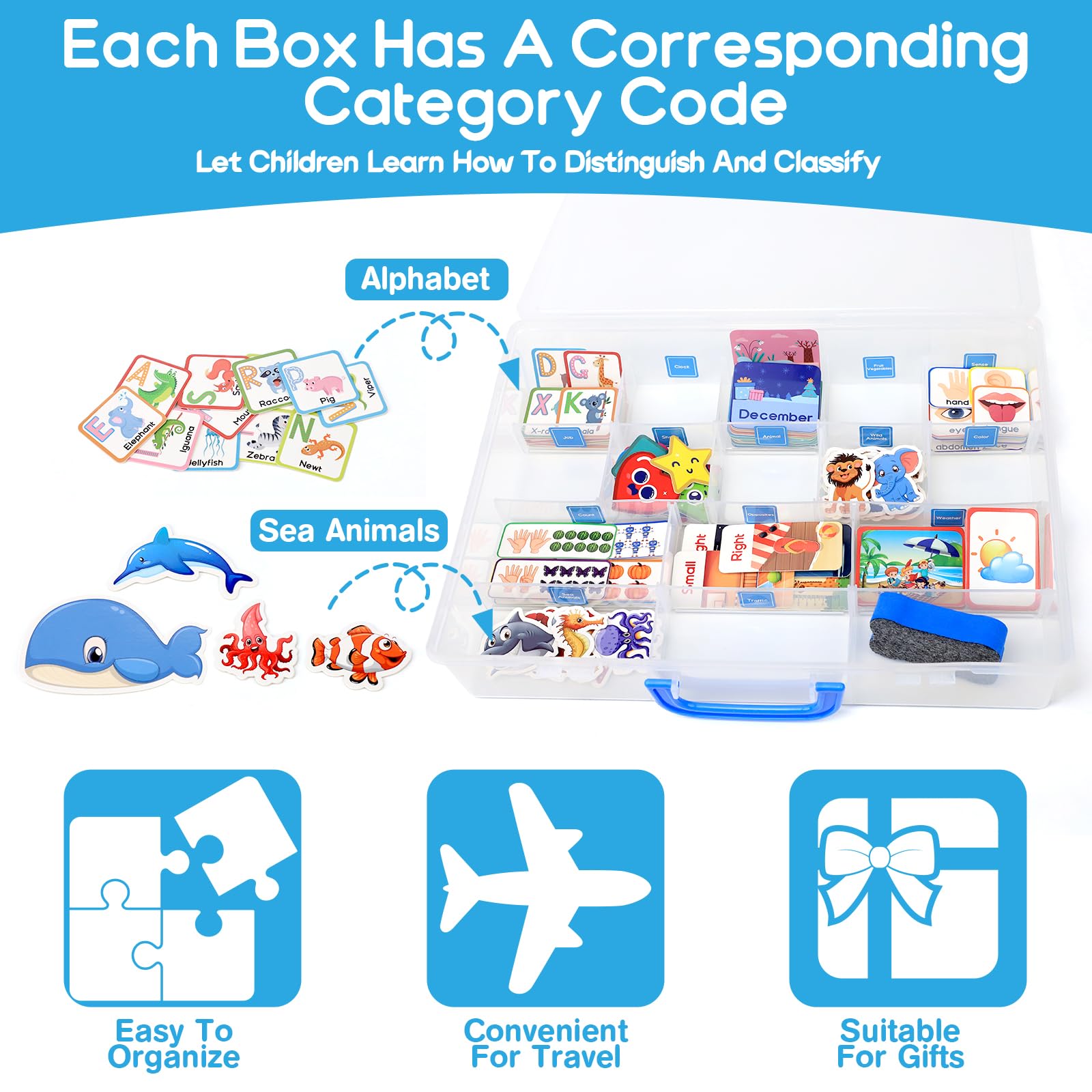 HarVow Busy Book with Classified Storage Box & Double-Sided Writing Board, 15 Themes Montessori Preschool Learning Activities, Pre-Assembled Ready