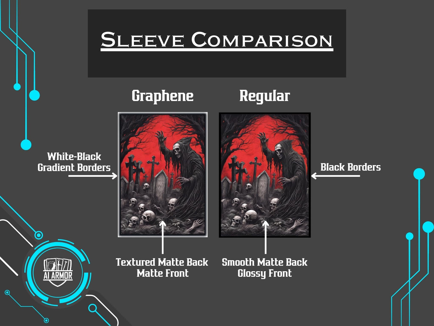 Realm Guard 100ct Matte TCG/MTG Art Card Sleeves (Red/Black Necromancer)