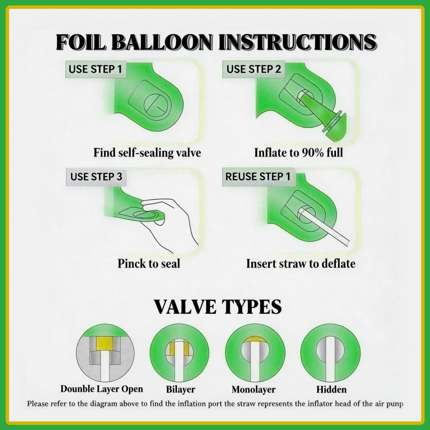 40 Inch Street Number 1 Foil Balloon, Green & Yellow Themed Giant Balloon for Kids Boys Girls 1st Birthday Party Decorations (Number 1)