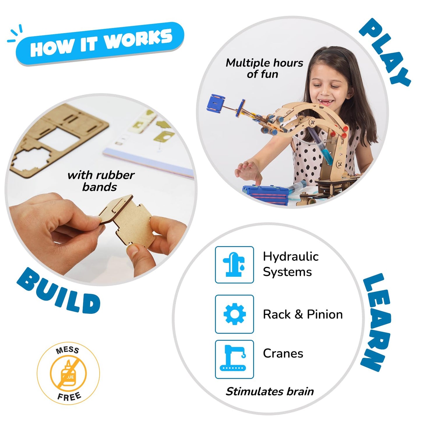 Smartivity Hydraulic Crane STEM DIY Toy for Kids 6-14 Years