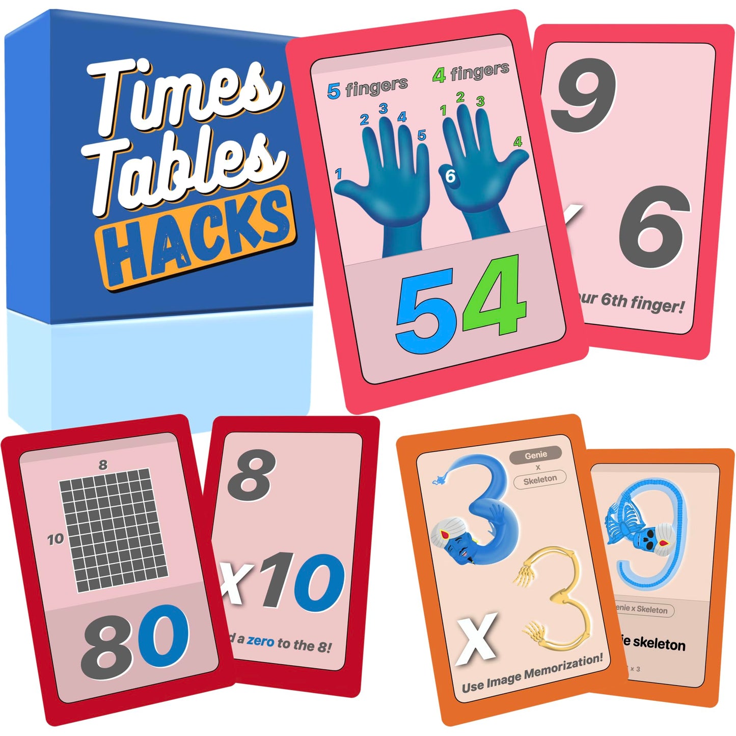 Multiplication Flash Cards with Tricks for Kids - Times Tables Hacks: A Fun and Easy Way to Learn Multiplication