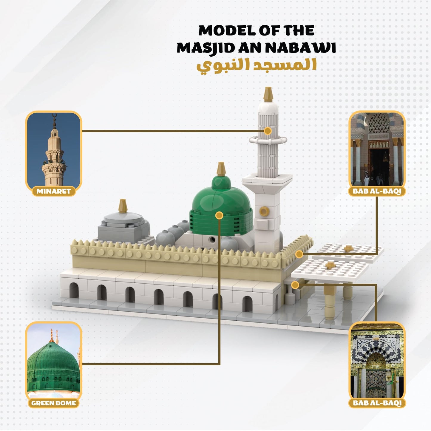 Sterope Islamic Masjid an Nabawi Muslim Building Block Set, Religious Educational Toy for Children, Assembly Required World Landmark Model Muslim