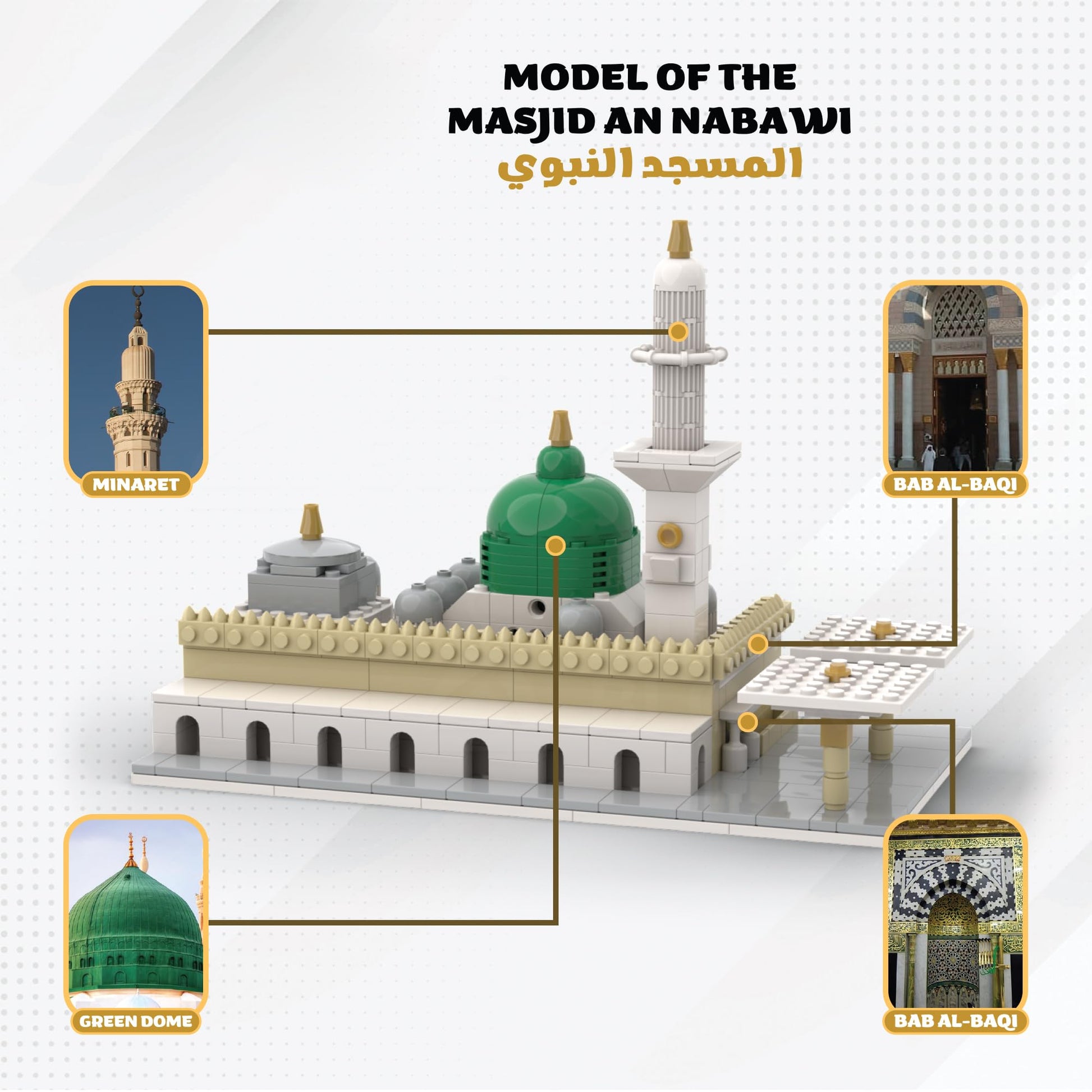 Sterope Islamic Masjid an Nabawi Muslim Building Block Set, Religious Educational Toy for Children, Assembly Required World Landmark Model Muslim