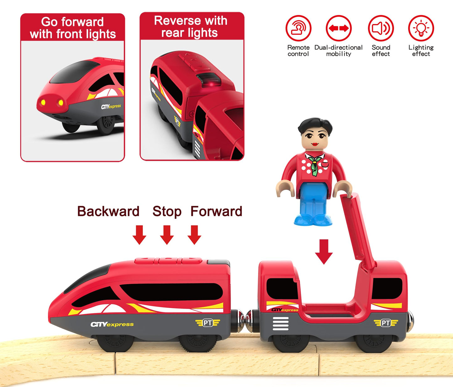 Remote Control Train for Wooden Track - Battery Operated Locomotive with Opening Door, Action Figure, Lights & Sounds, Powerful Engine Compatible
