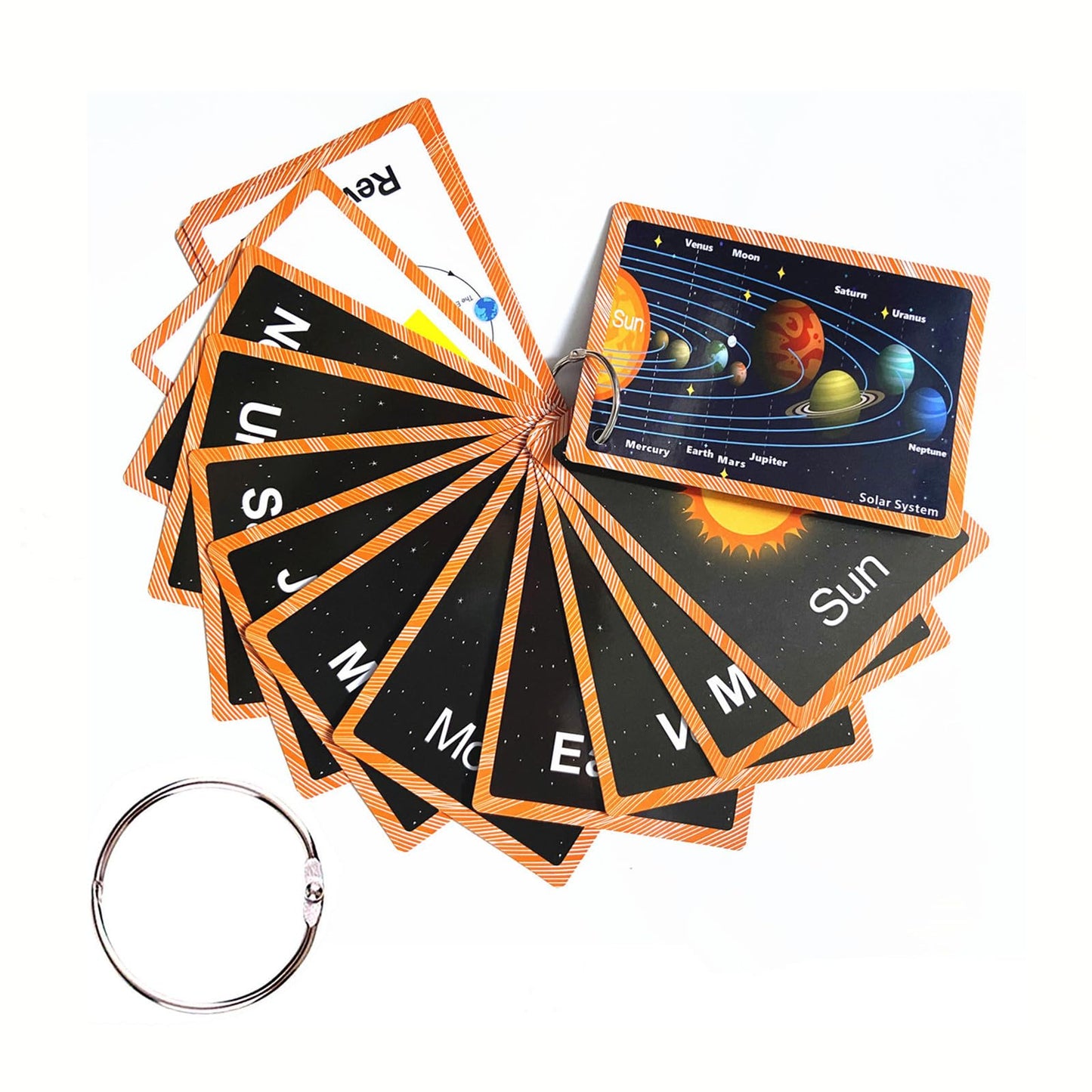Set of Solar System Flash Cards for Toddlers(15Count)|Kids Learning Flashcard & Montessori Pocket Cards|Perfect for Pre-K Decor Background Wall