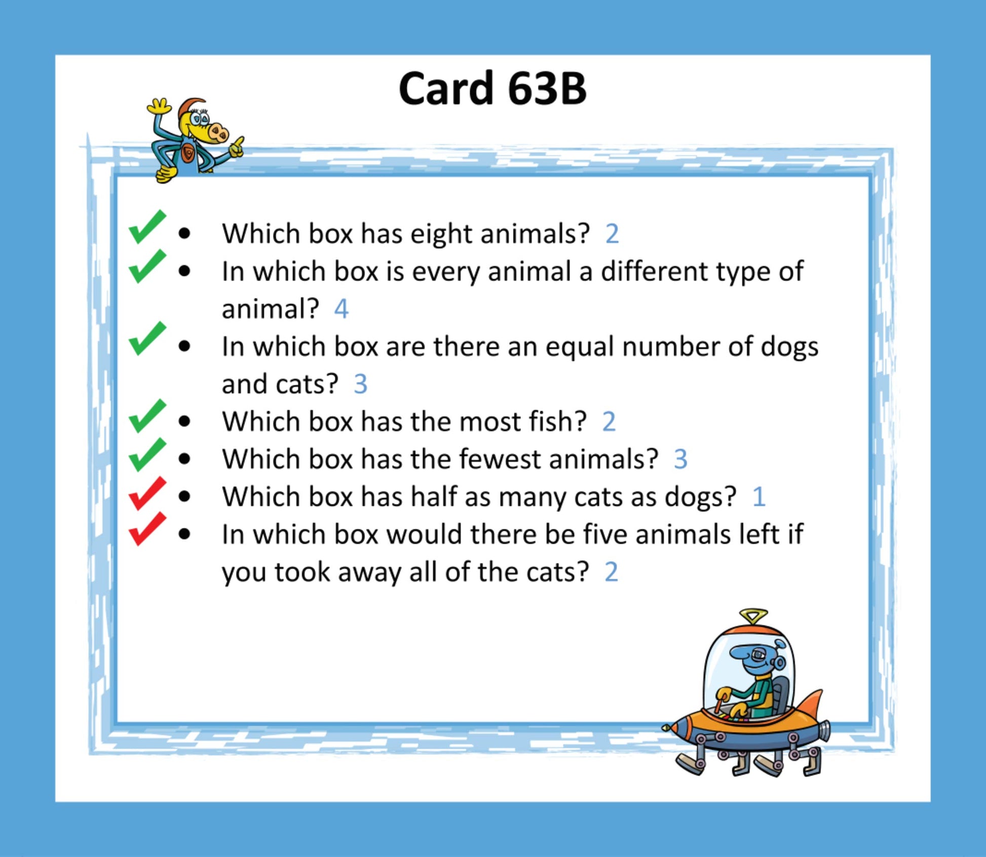 TestingMom.com NNAT and OLSAT Test Prep Flash Cards - NYC Gifted and Talented - Kindergarten (Level A) - Grade 1 (Level B) - 140+ Practice Questions