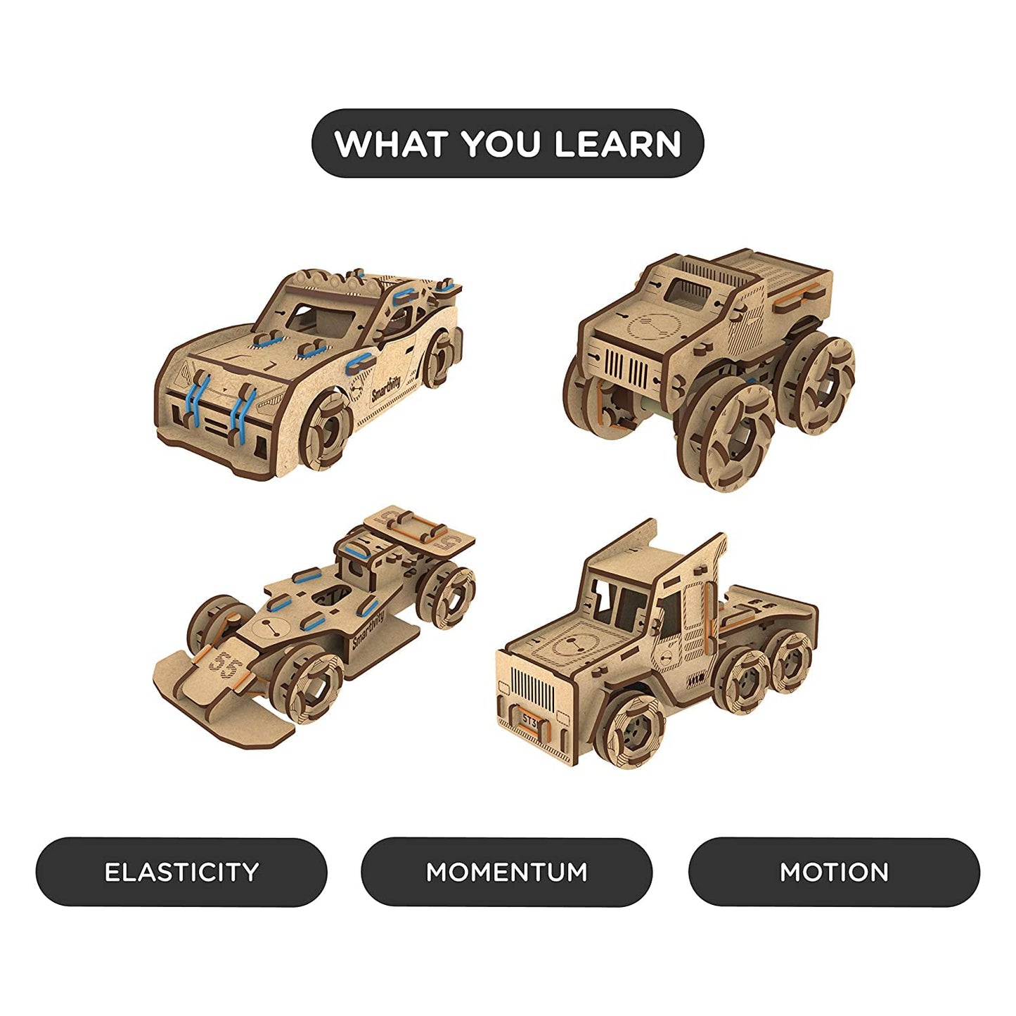 Smartivity Torque Busters 3D Wooden Car Engineering STEM Toy Building Set for Kids Ages 6 and Up, Includes Rubber Bands, Engineered Wood Components