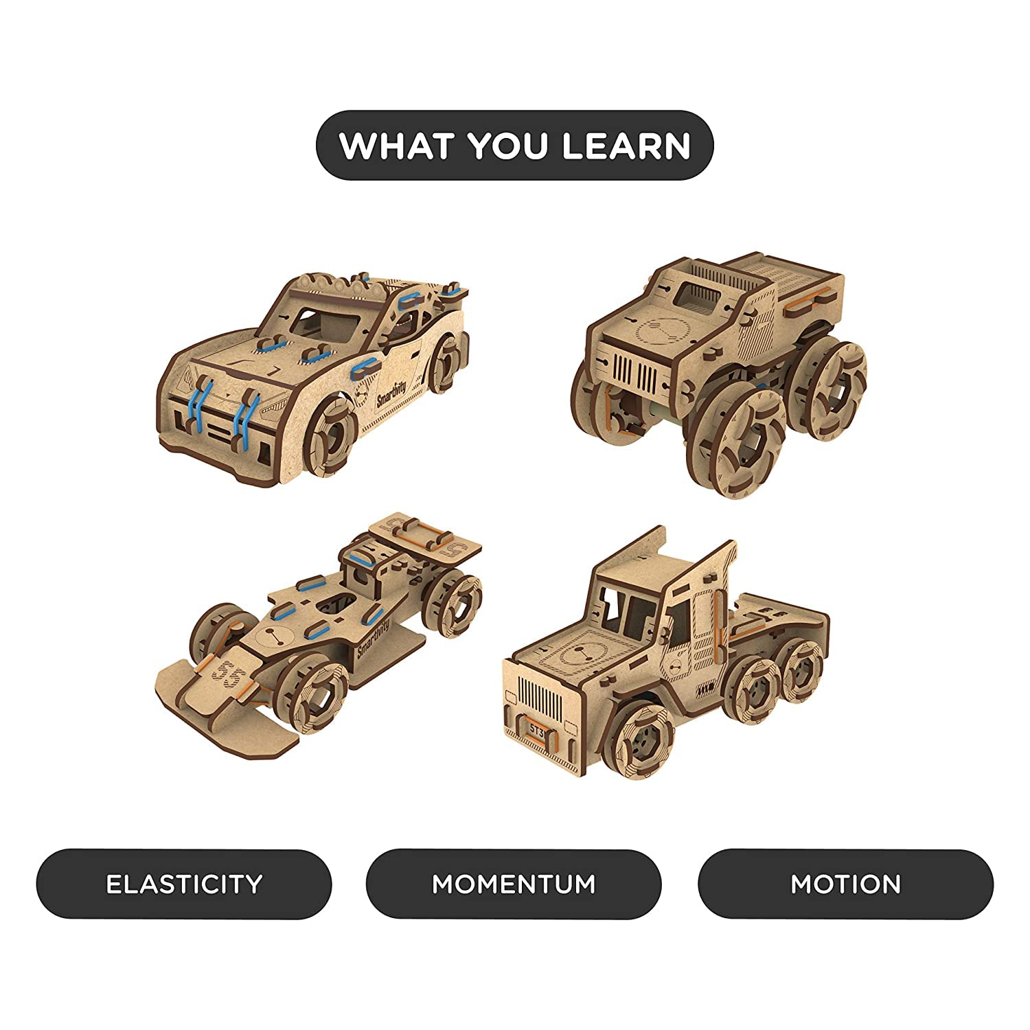 Smartivity Torque Busters 3D Wooden Car Engineering STEM Toy Building Set for Kids Ages 6 and Up, Includes Rubber Bands, Engineered Wood Components