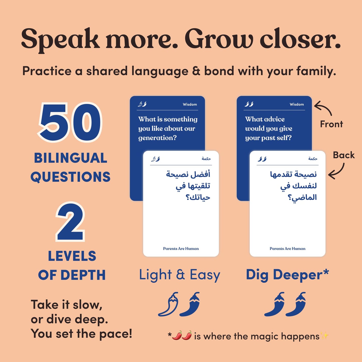 Parents Are Human, Relationship Cards, Get to Know Each Other Better, Parents, Families, Teens & Kids Relationship Building, Light & Deep Questions