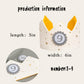 Sherkarmiu Baby Photo Prop Crown with Interchangeable Numbers 1-9, Cream Felt Birthday Milestone Hat for Newborn Infant Photography, Baby Gift