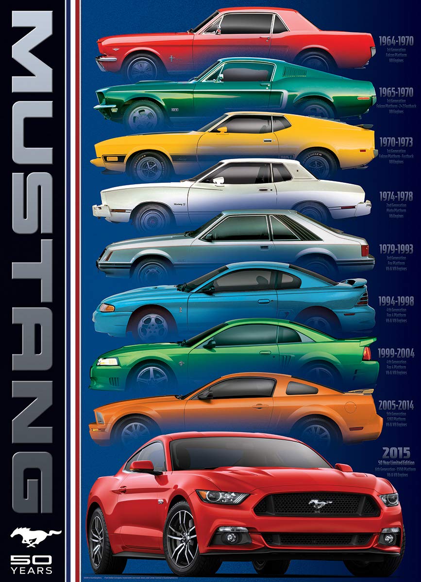 EuroGraphics- Ford Mustang 50 Years 1000 Pieces Jigsaw Puzzle for Adults