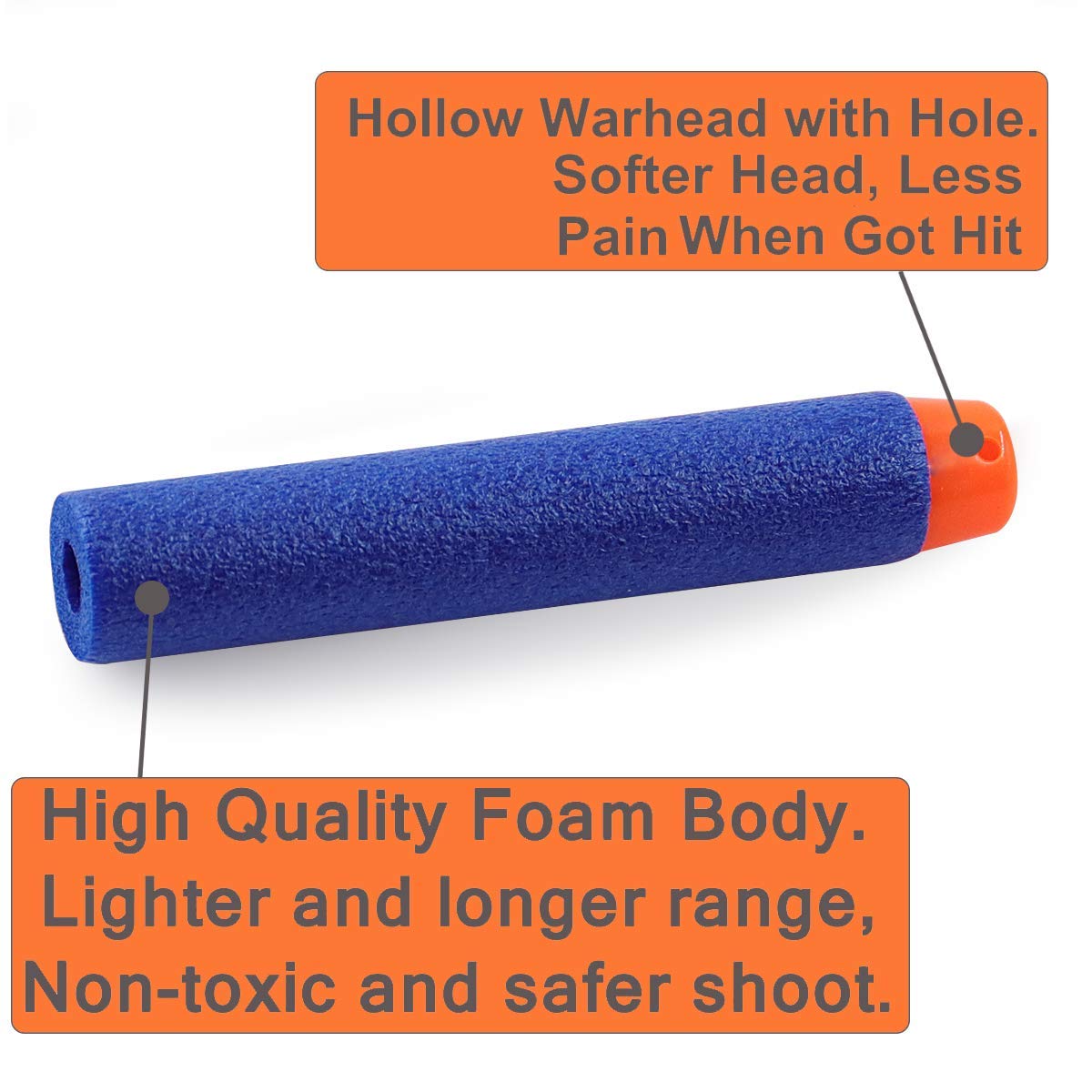 POKONBOY 1200 Pack Refill Darts Compatible with Nerf Guns, Refill Bullet Darts Foam Darts Compatible with Nerf Guns N-Strike Elite Series Blaster Toy