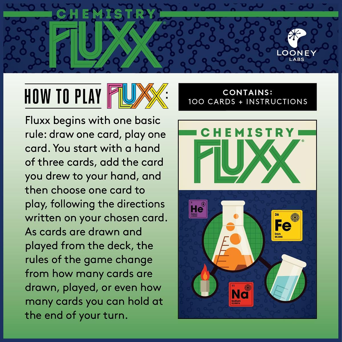 Looney Labs Chemistry Fluxx Card Game - Explore the World of Elements